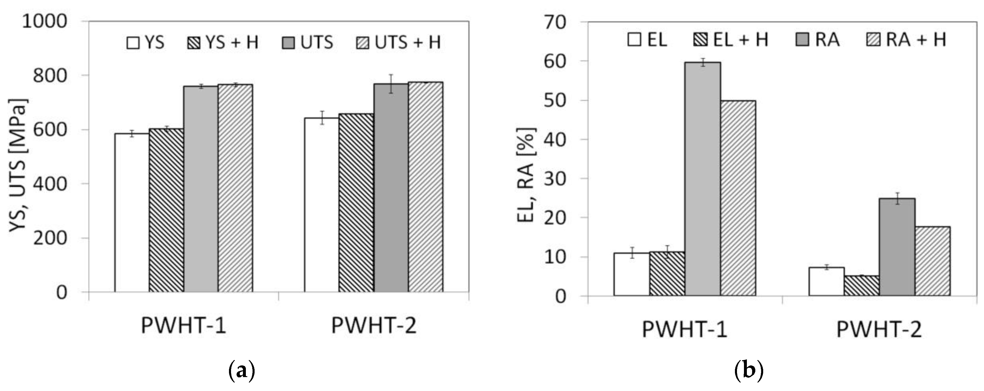 Materials 13 03653 g008