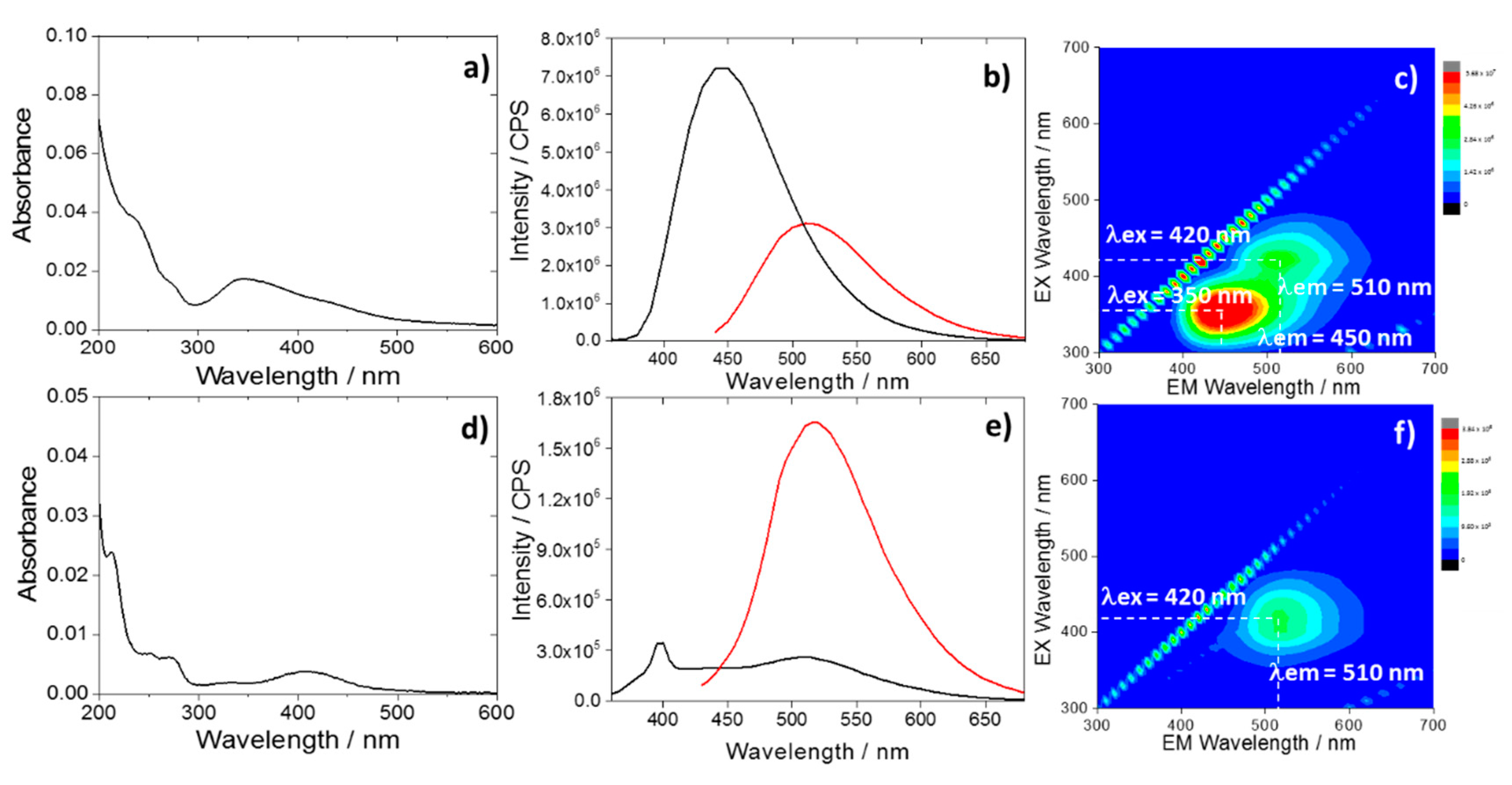 Materials 13 03654 g001