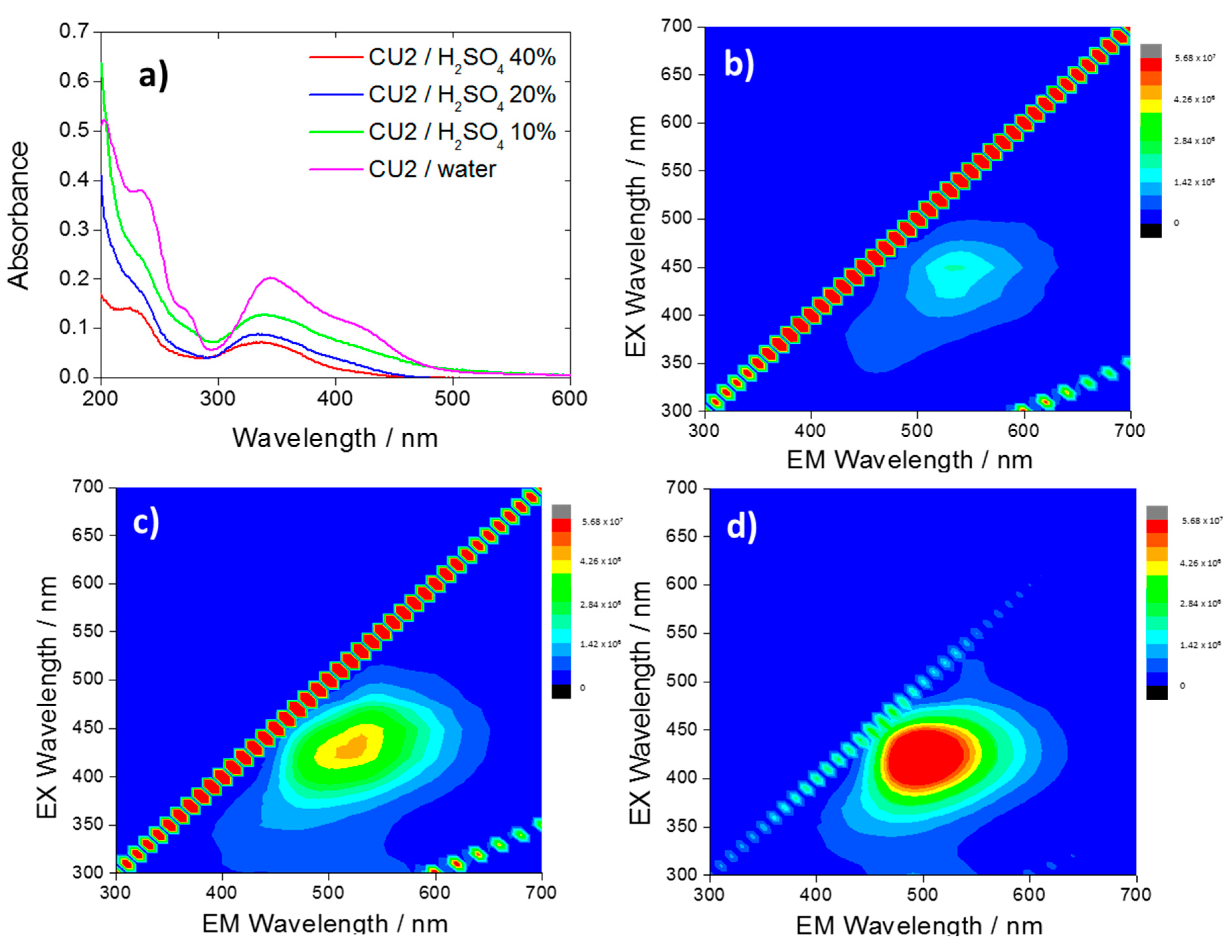 Materials 13 03654 g002