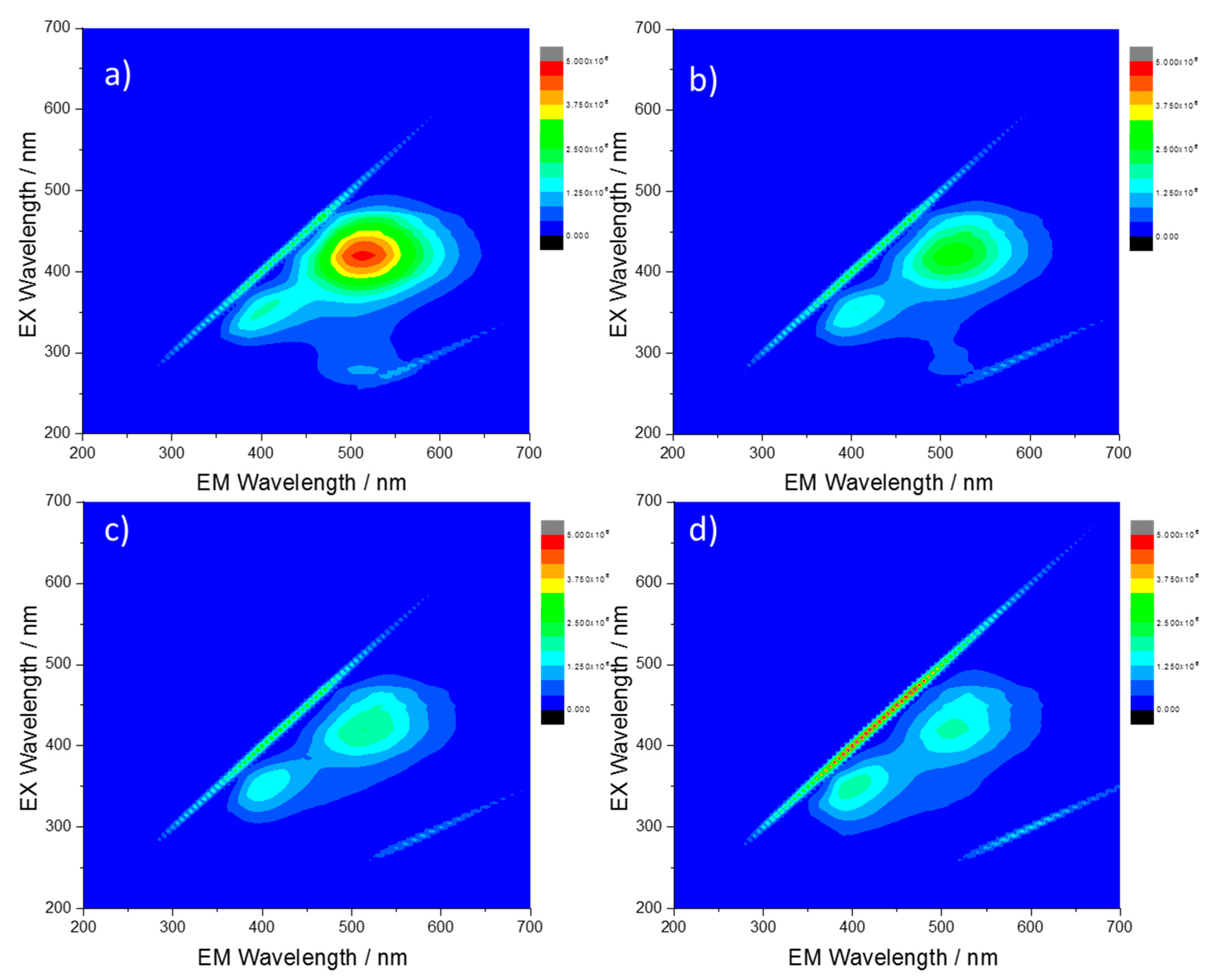 Materials 13 03654 g003