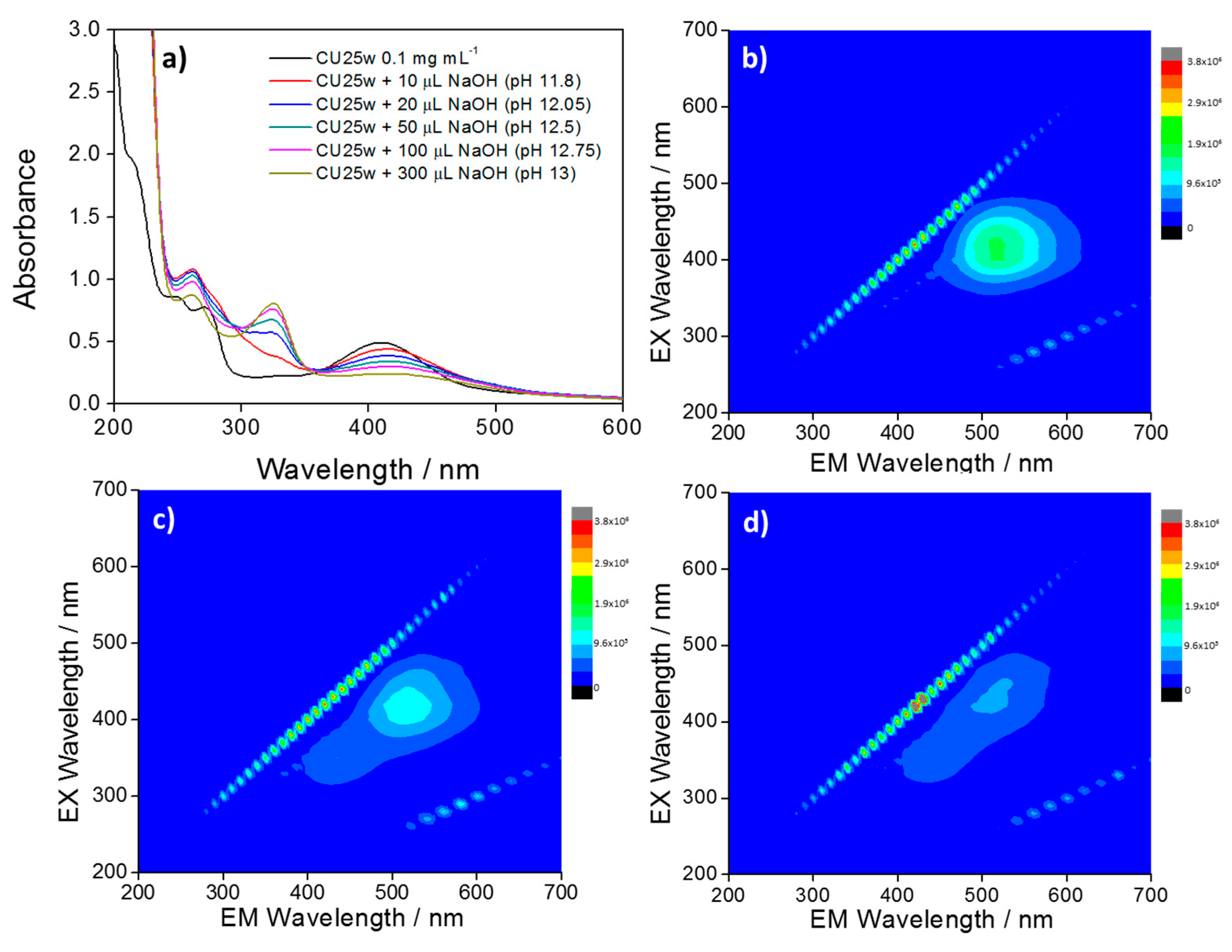 Materials 13 03654 g006