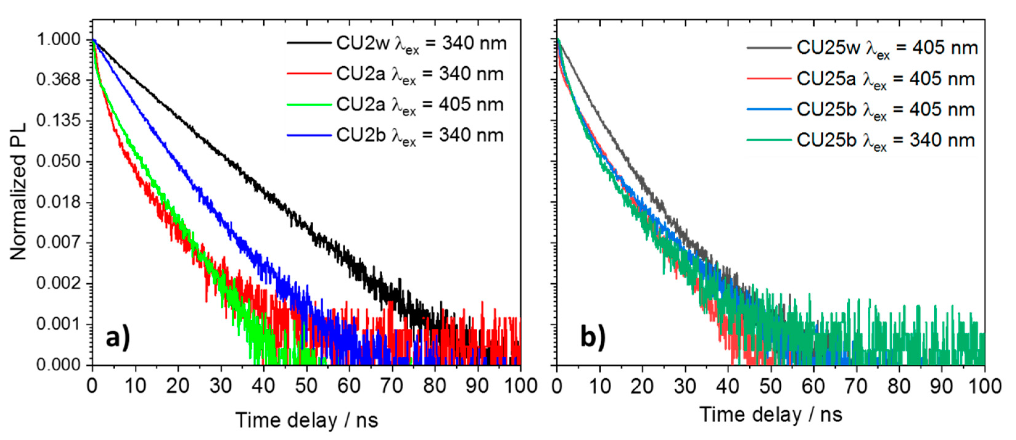 Materials 13 03654 g007