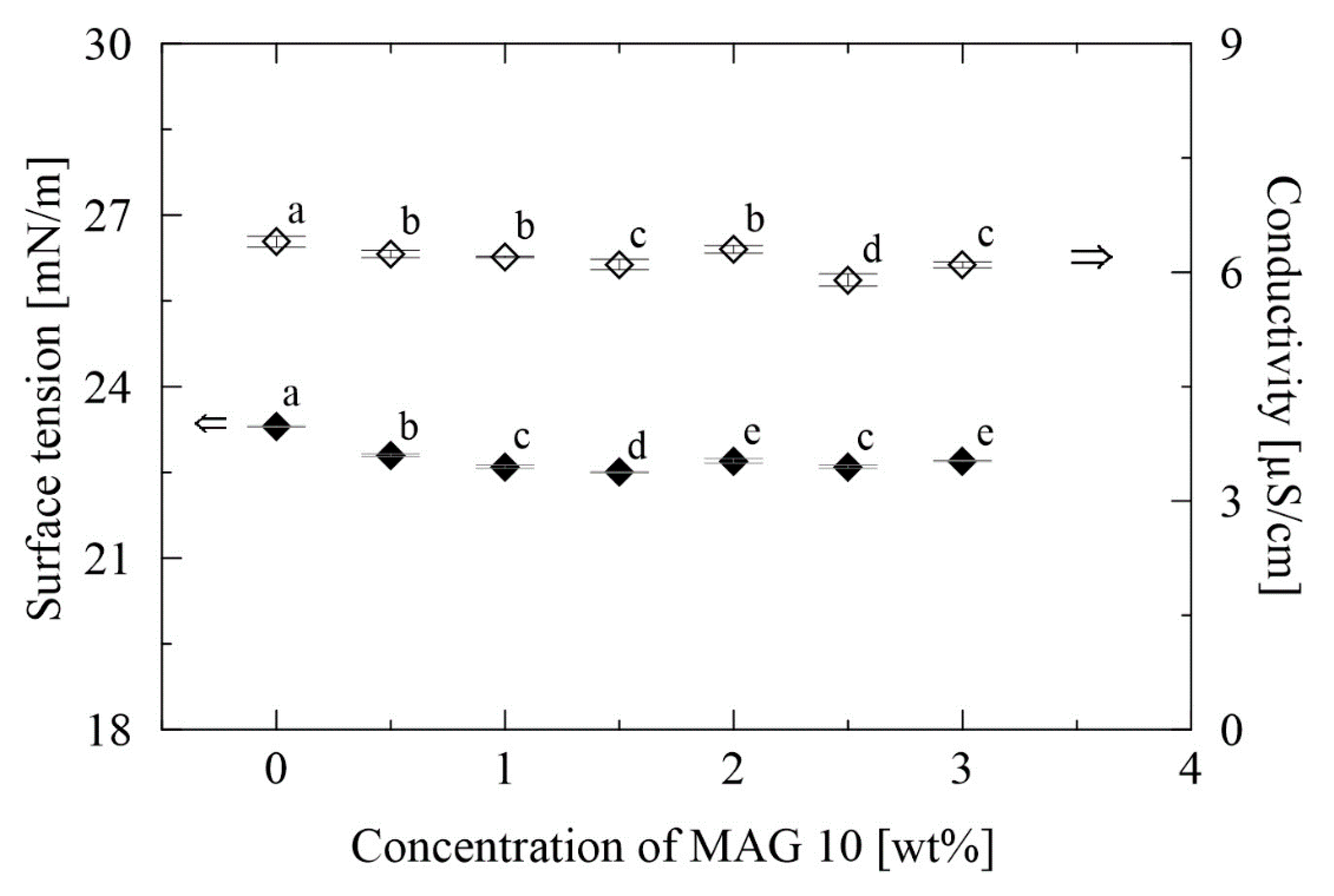 Materials 13 03662 g001