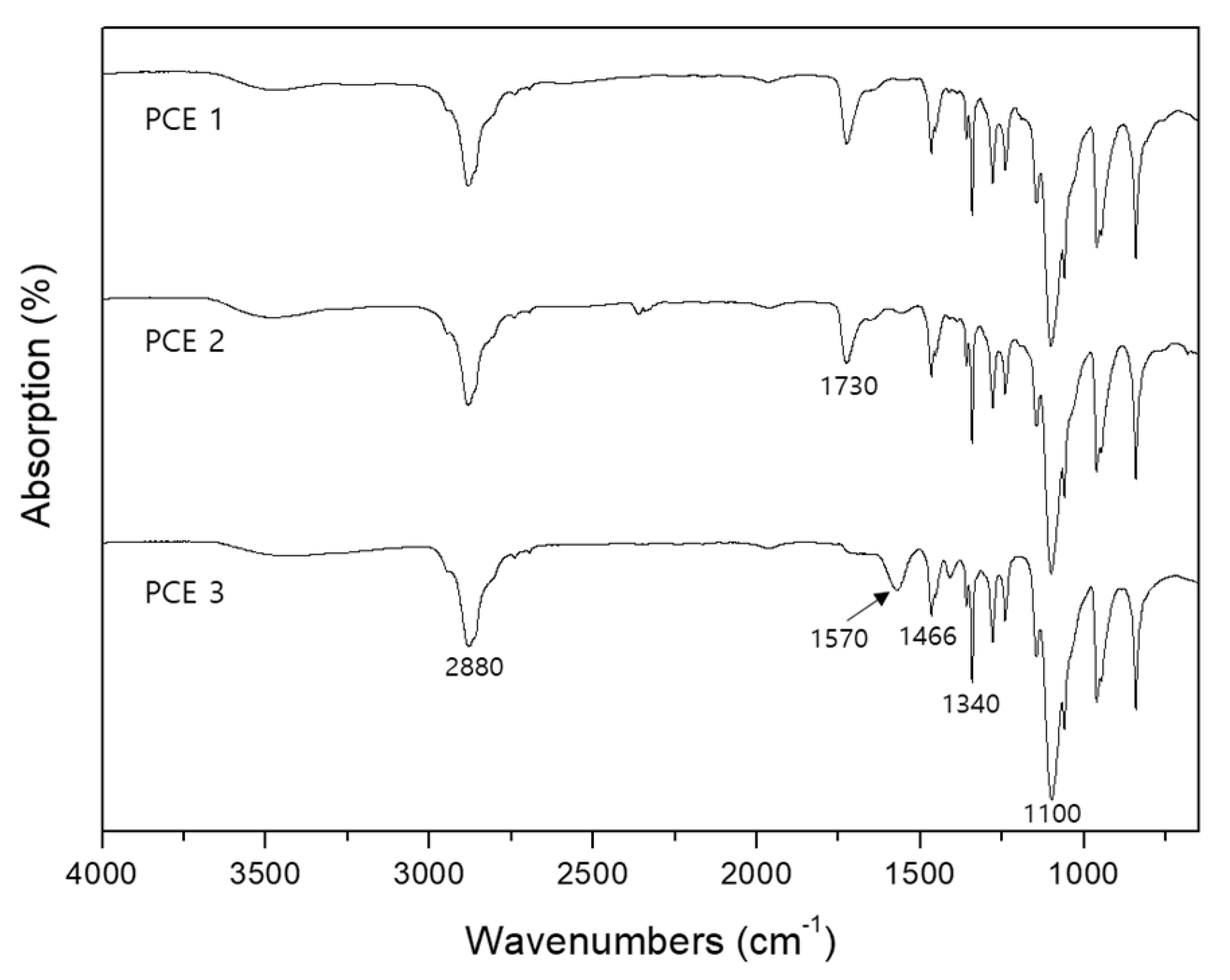 Materials 13 03663 g003