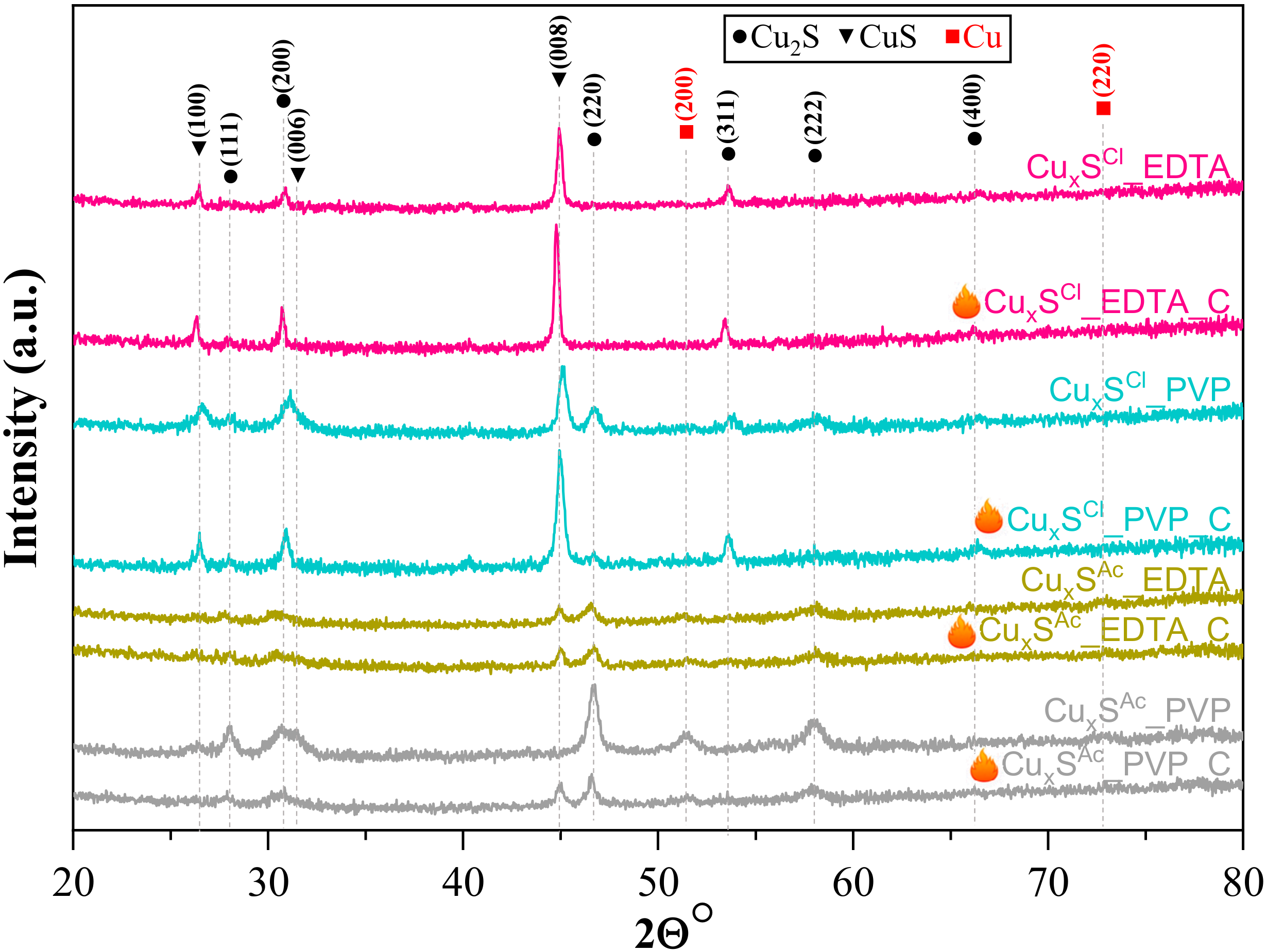 Materials 13 03665 g004