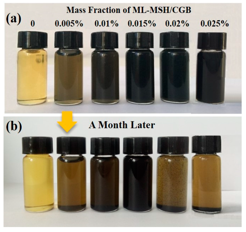 Materials 13 03669 g003