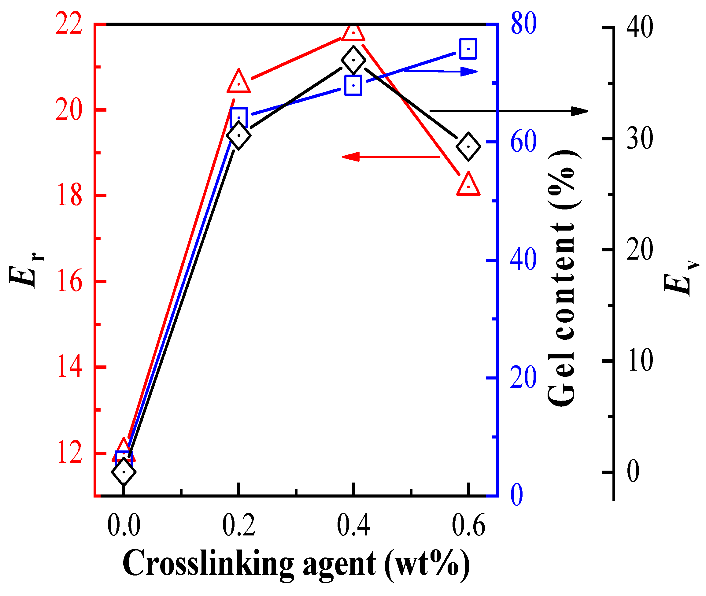 Materials 13 03673 g002