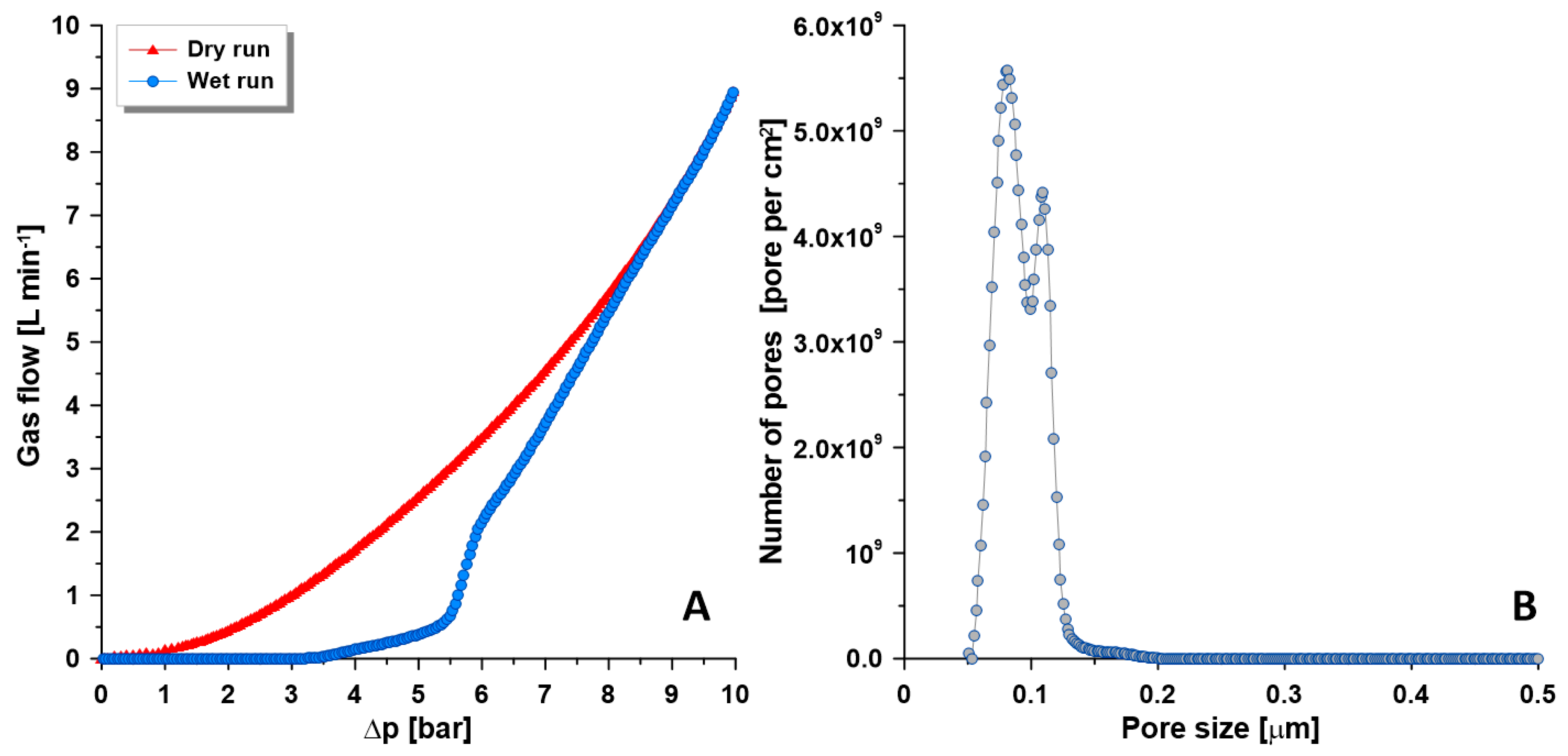 Materials 13 03676 g005