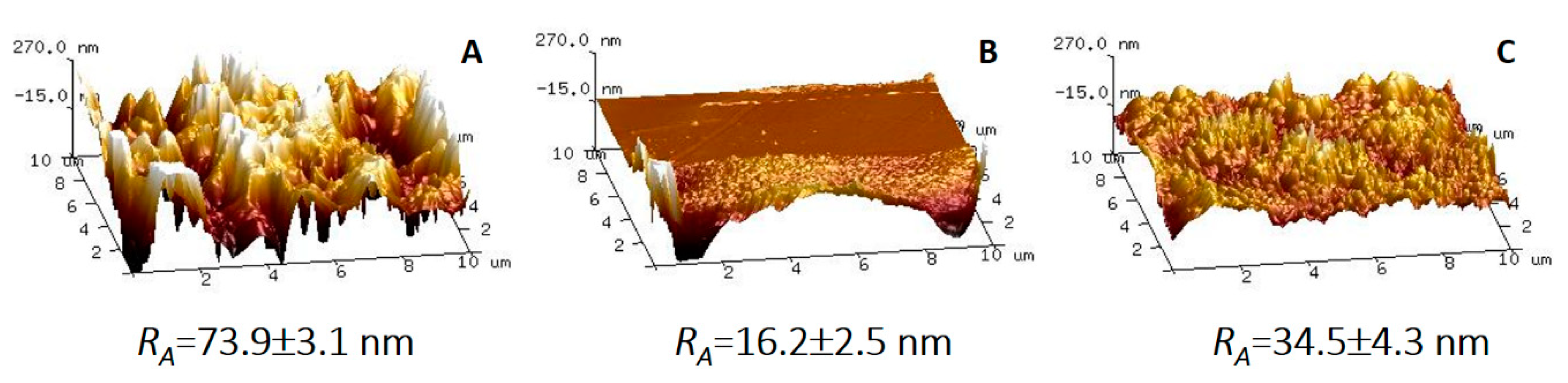 Materials 13 03676 g008