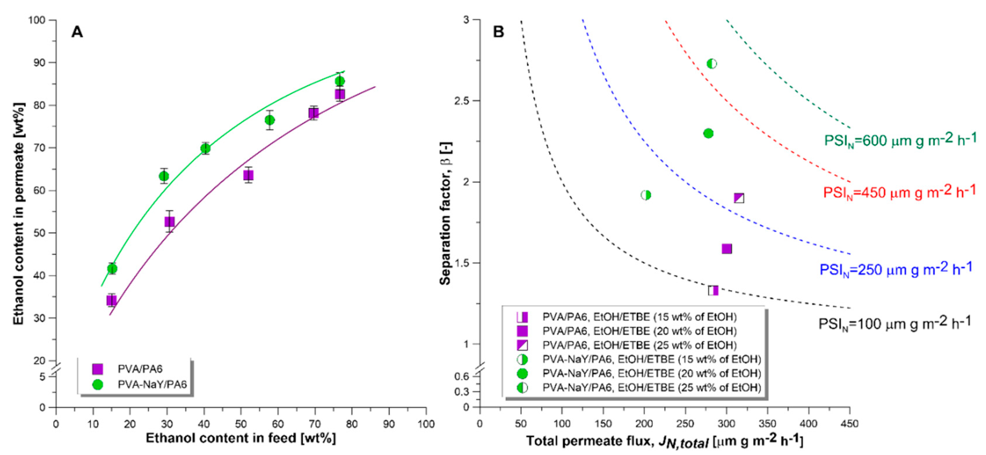 Materials 13 03676 g011