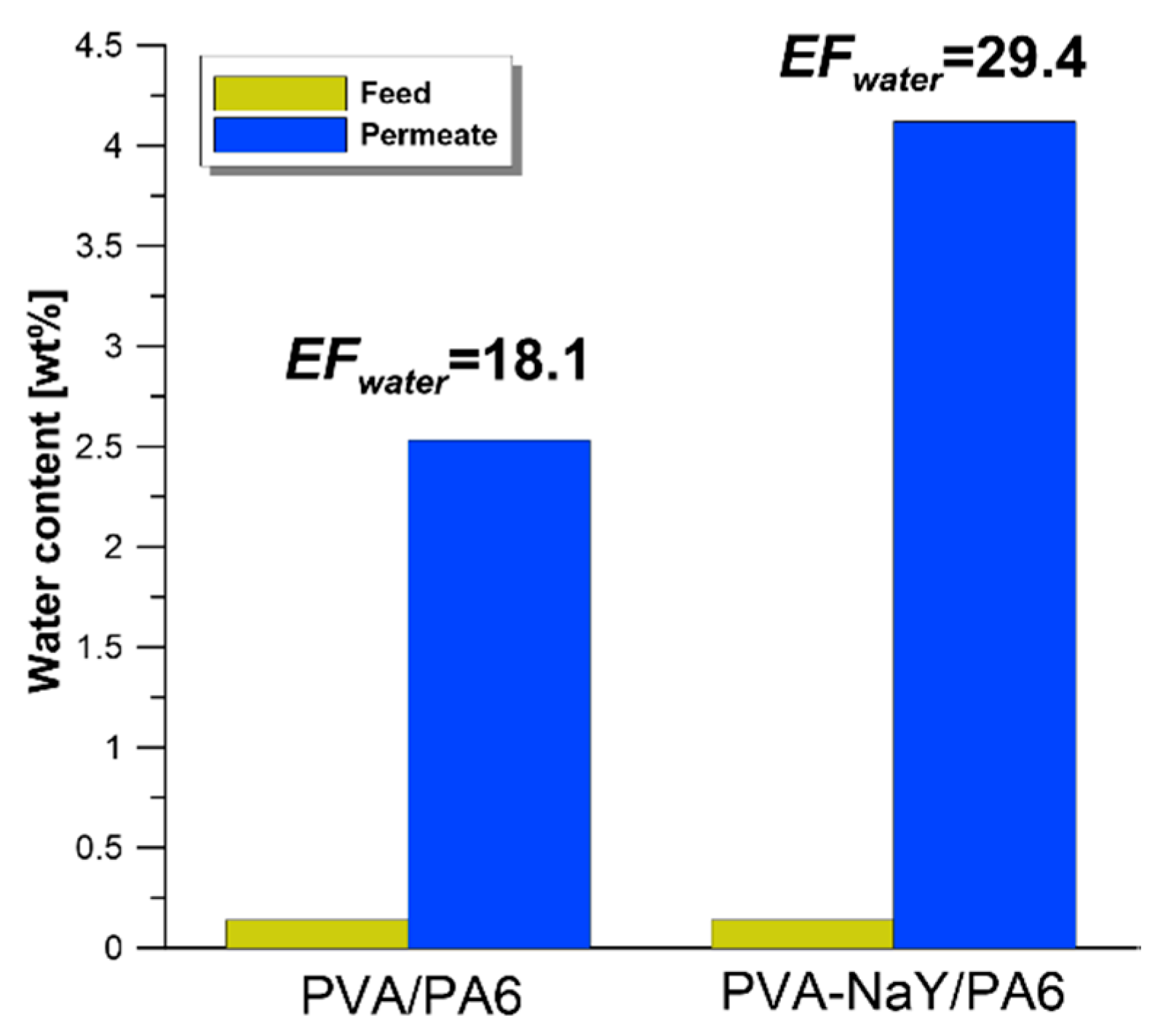 Materials 13 03676 g012