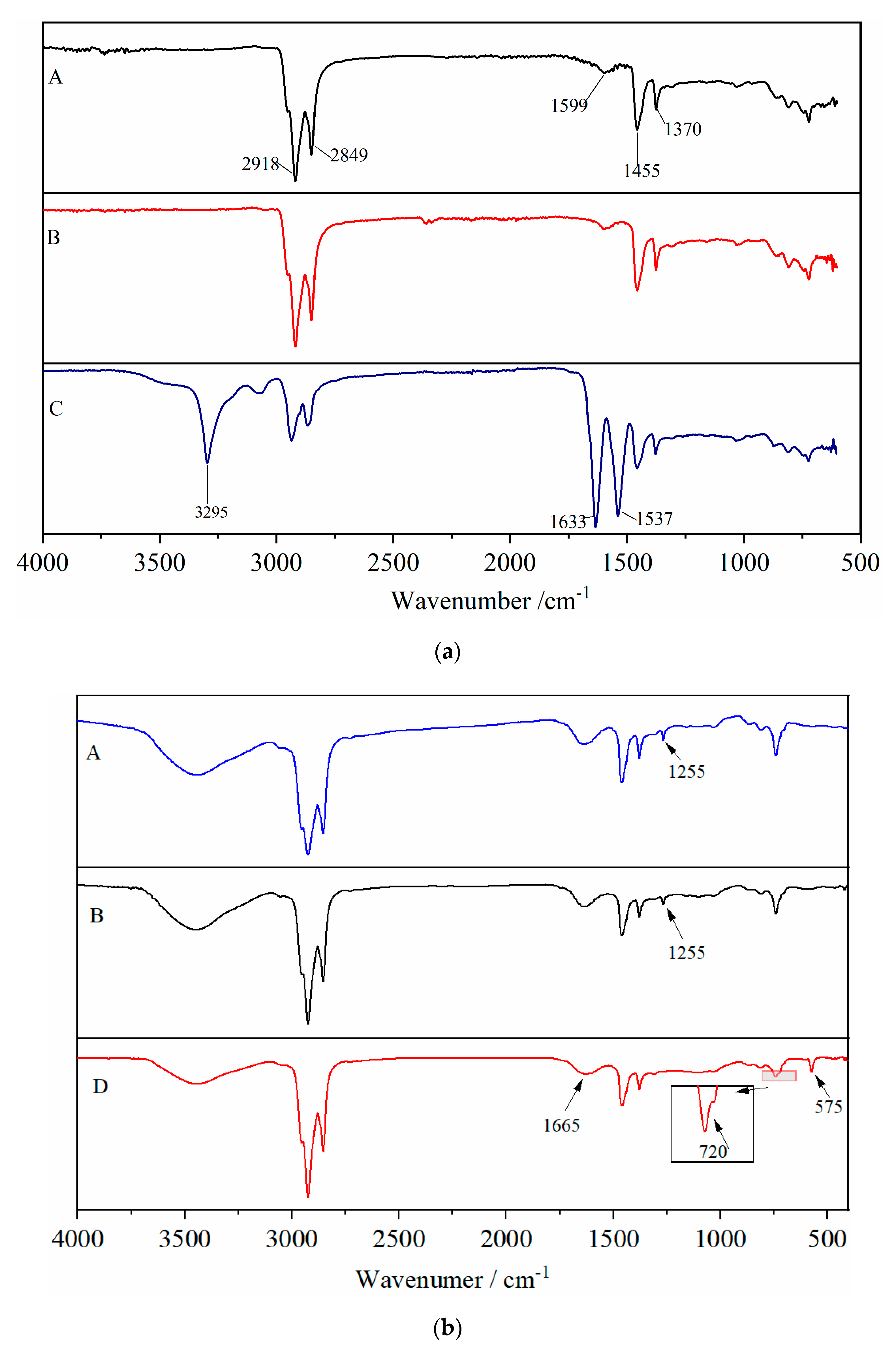 Materials 13 03679 g004