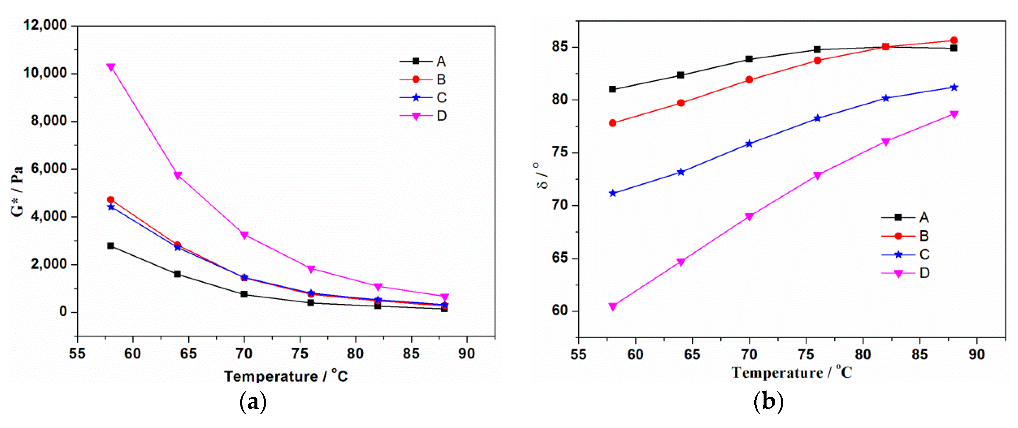 Materials 13 03679 g006a