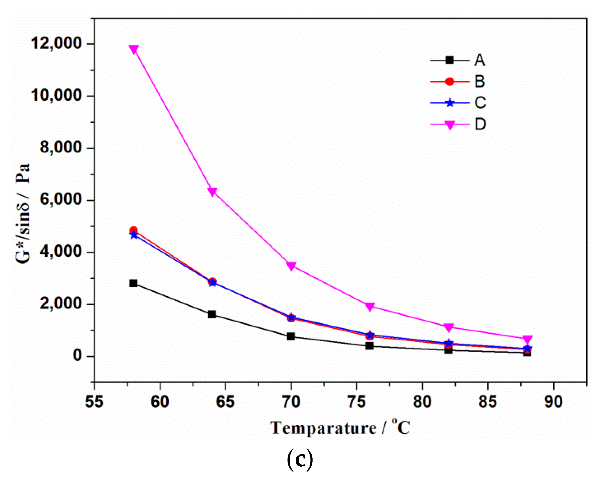 Materials 13 03679 g006b