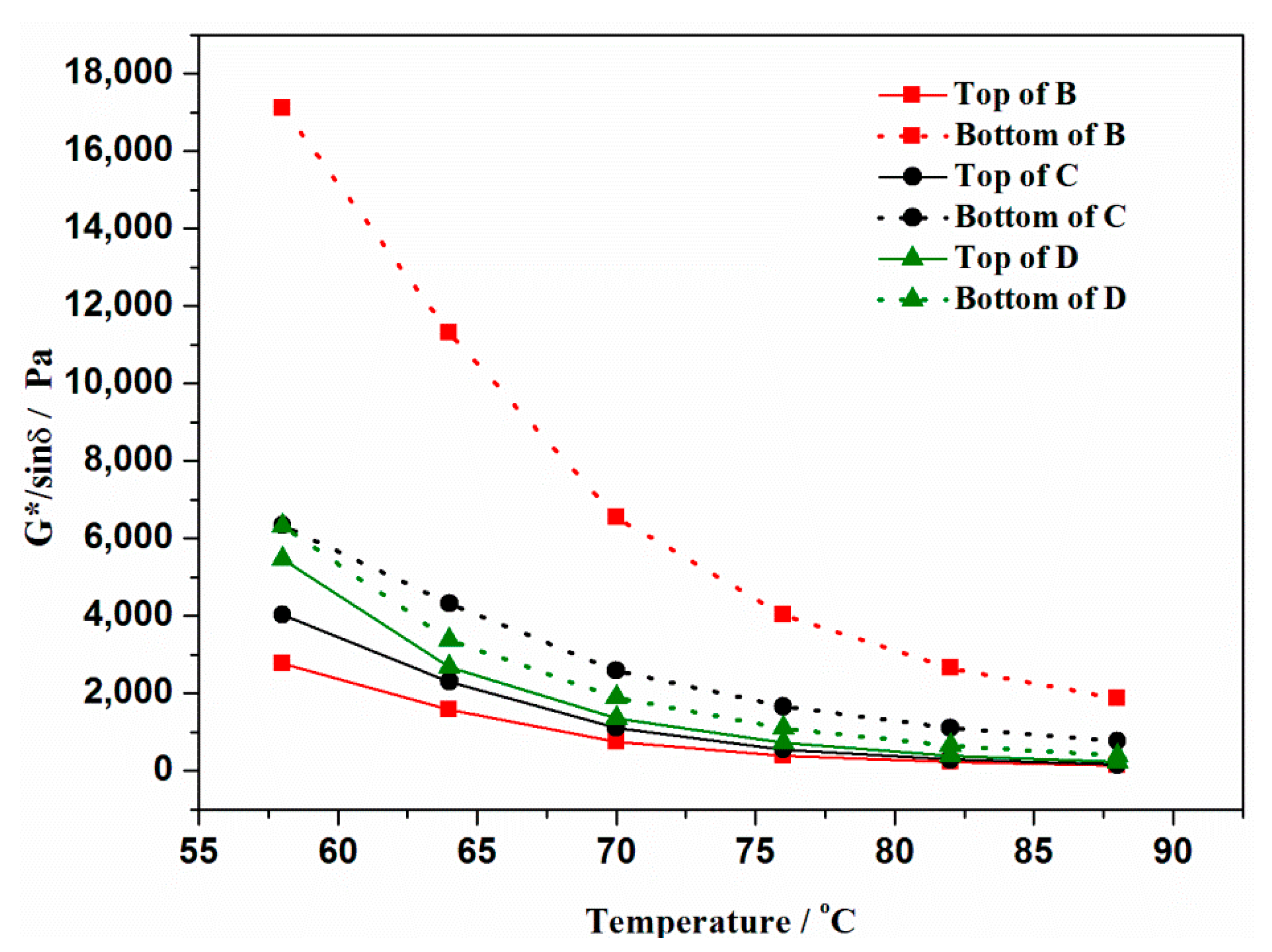 Materials 13 03679 g008