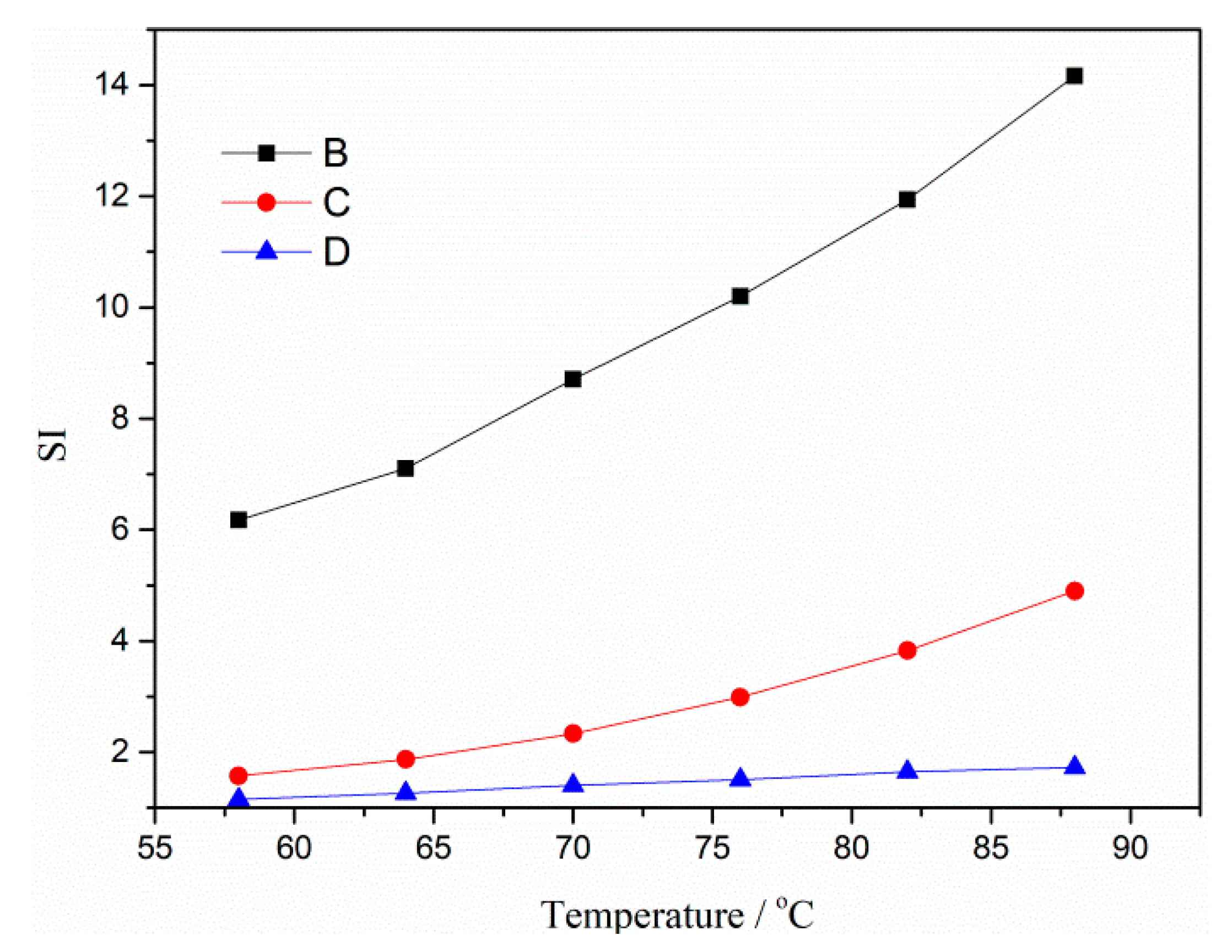 Materials 13 03679 g009