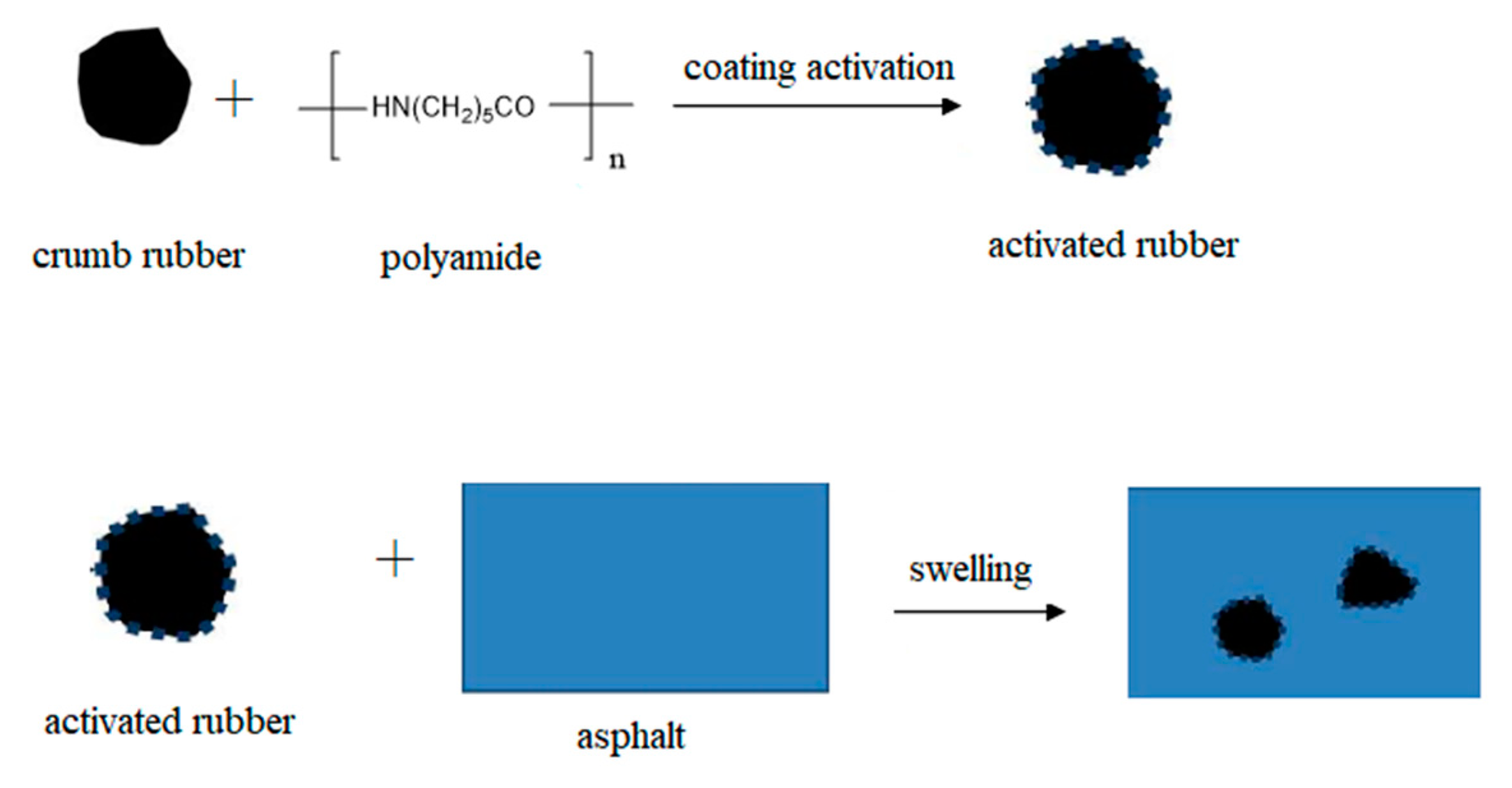 Materials 13 03679 g010