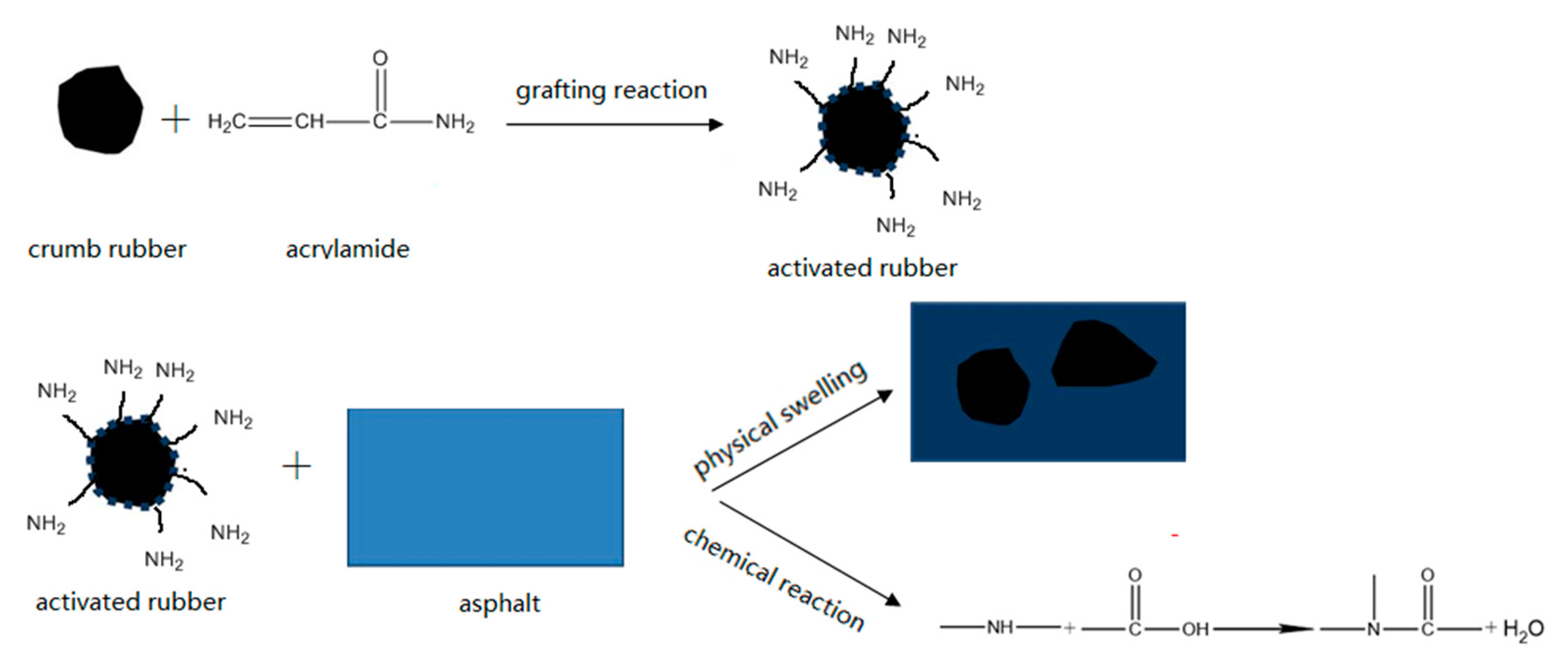 Materials 13 03679 g011