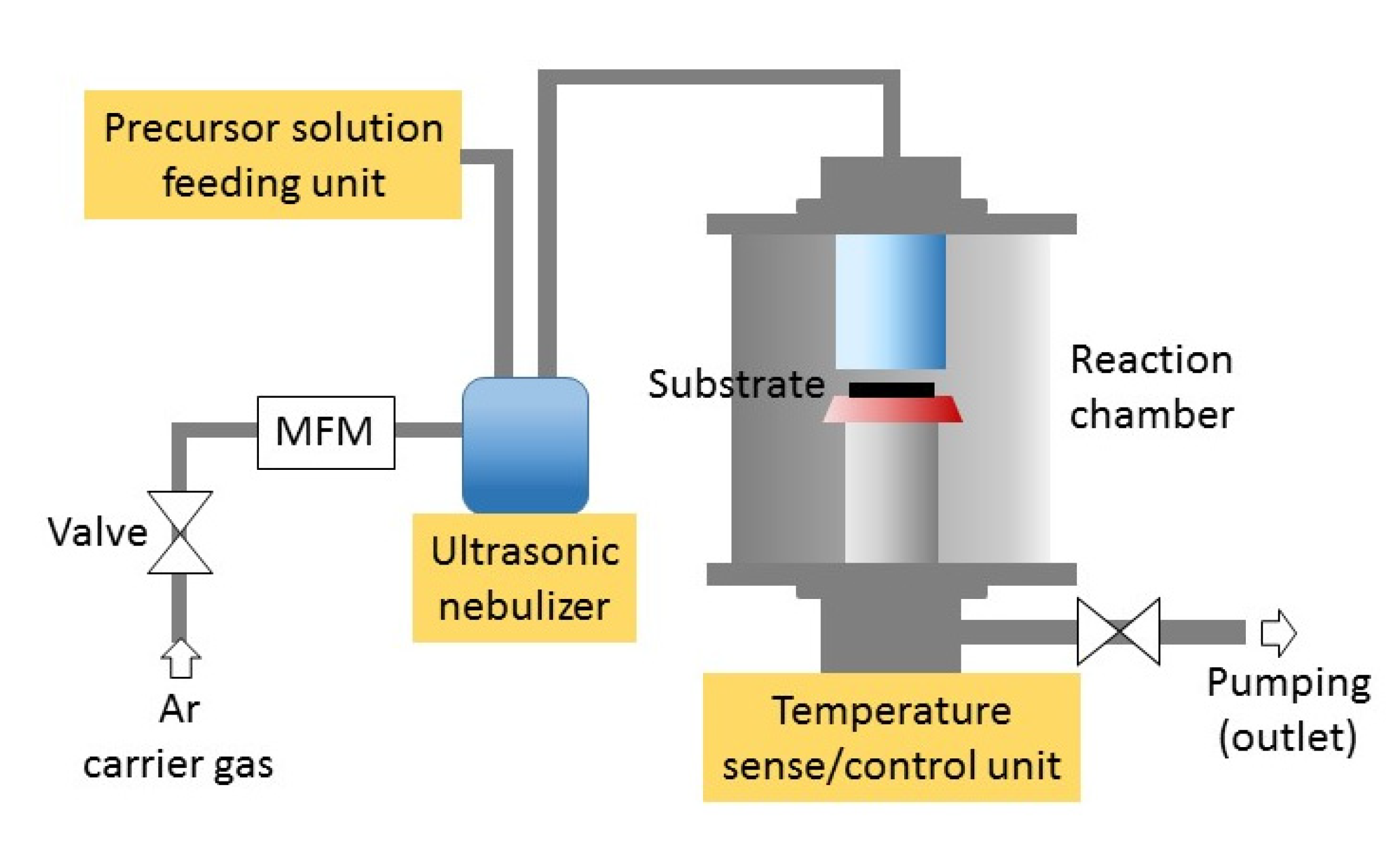 Materials 13 03680 g001