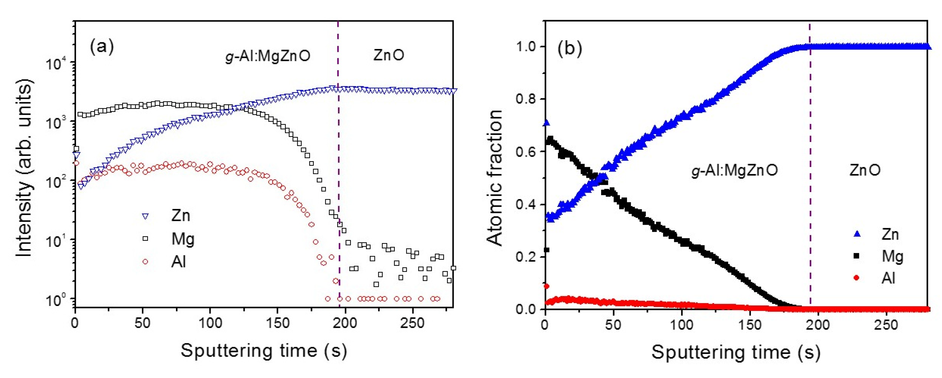 Materials 13 03680 g002