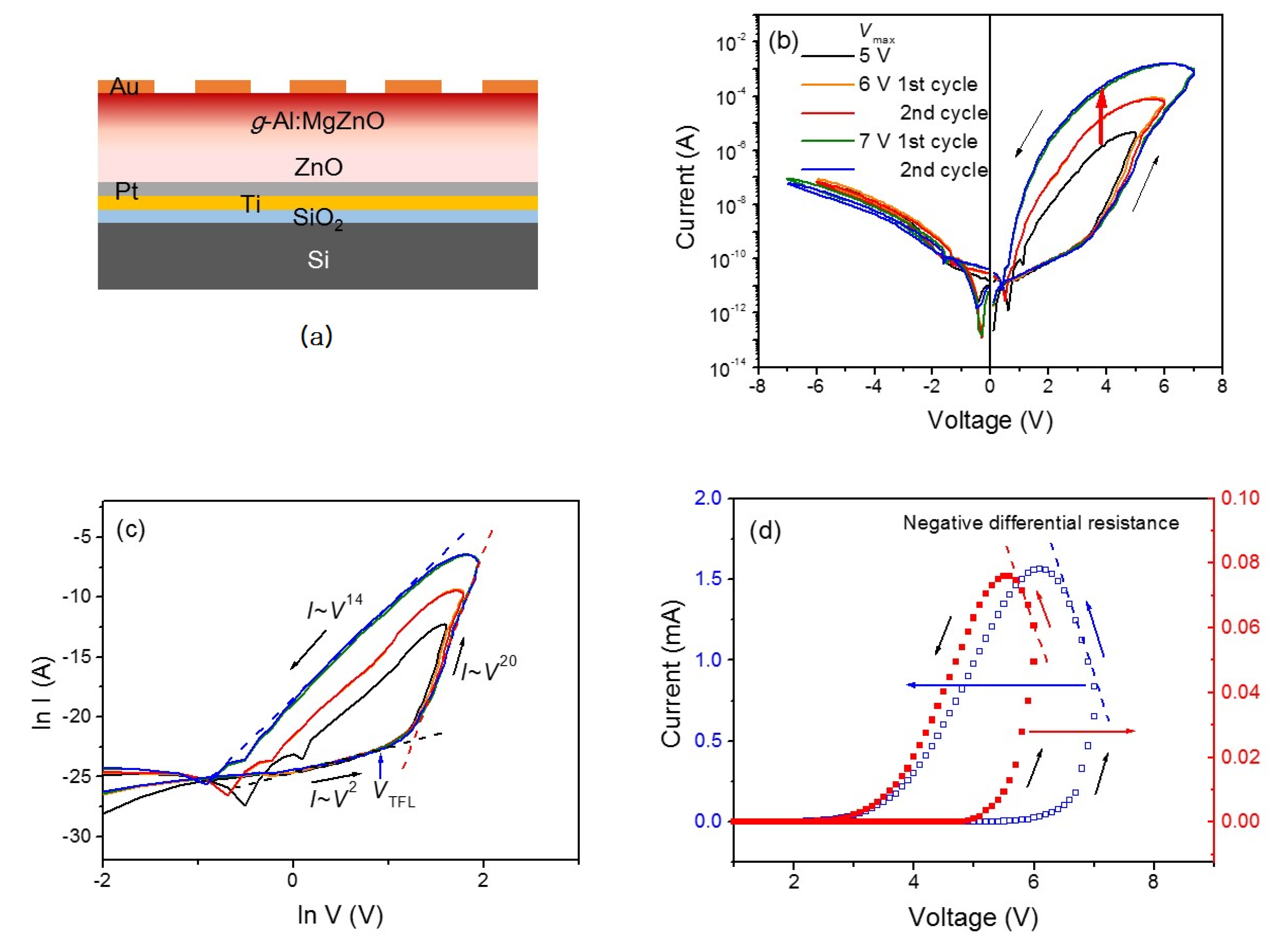 Materials 13 03680 g004