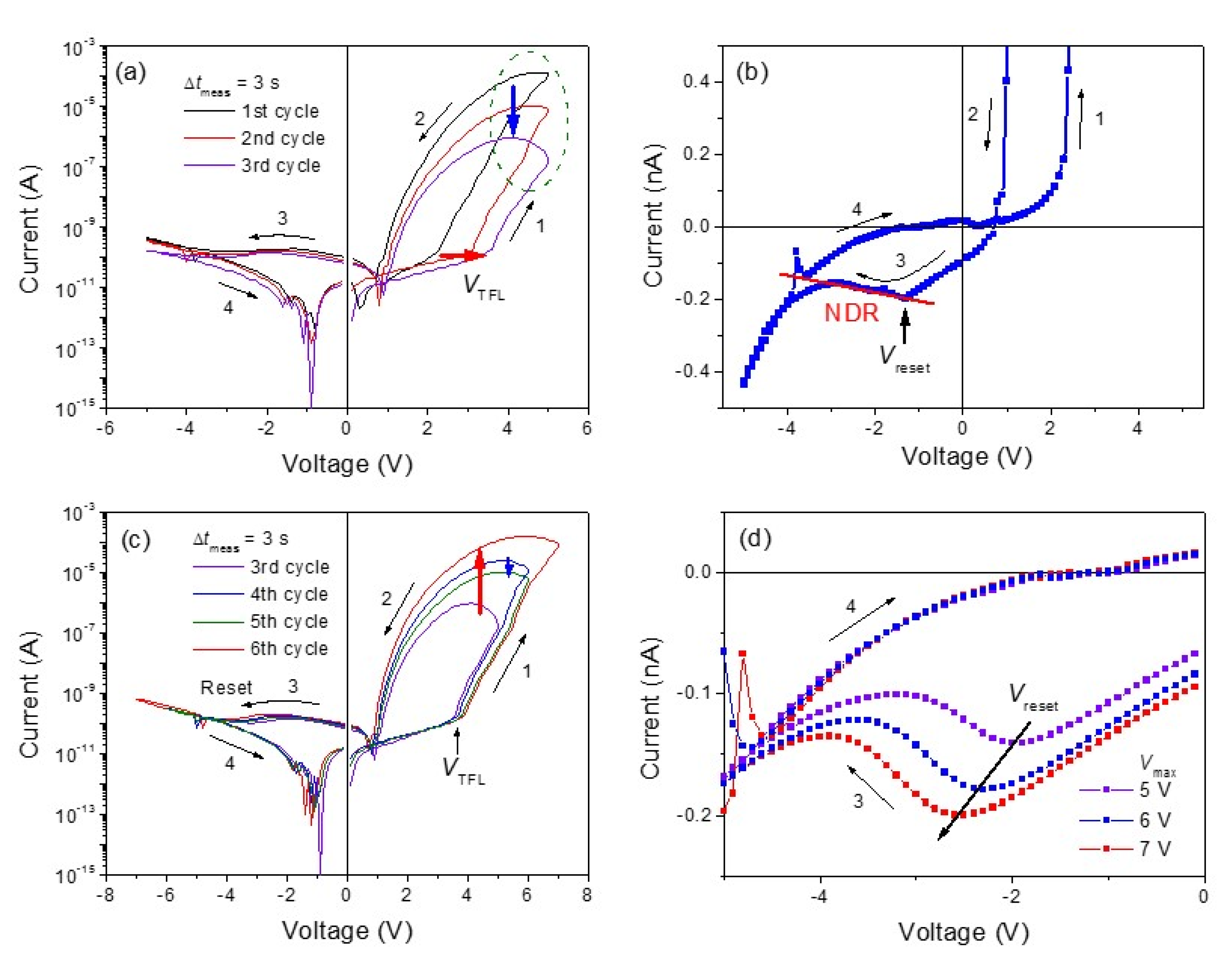 Materials 13 03680 g007