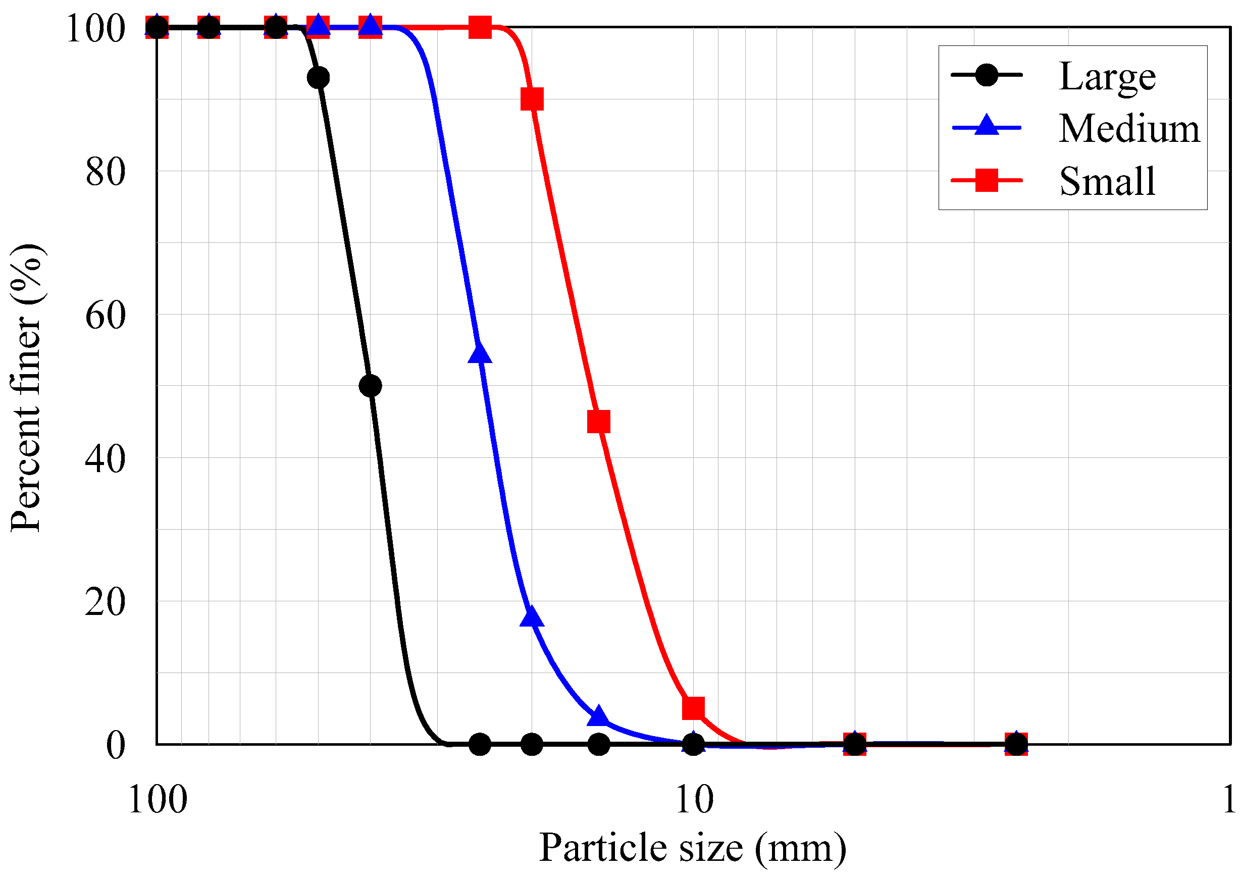 Materials 13 03682 g001 Materials 13 03682 g001