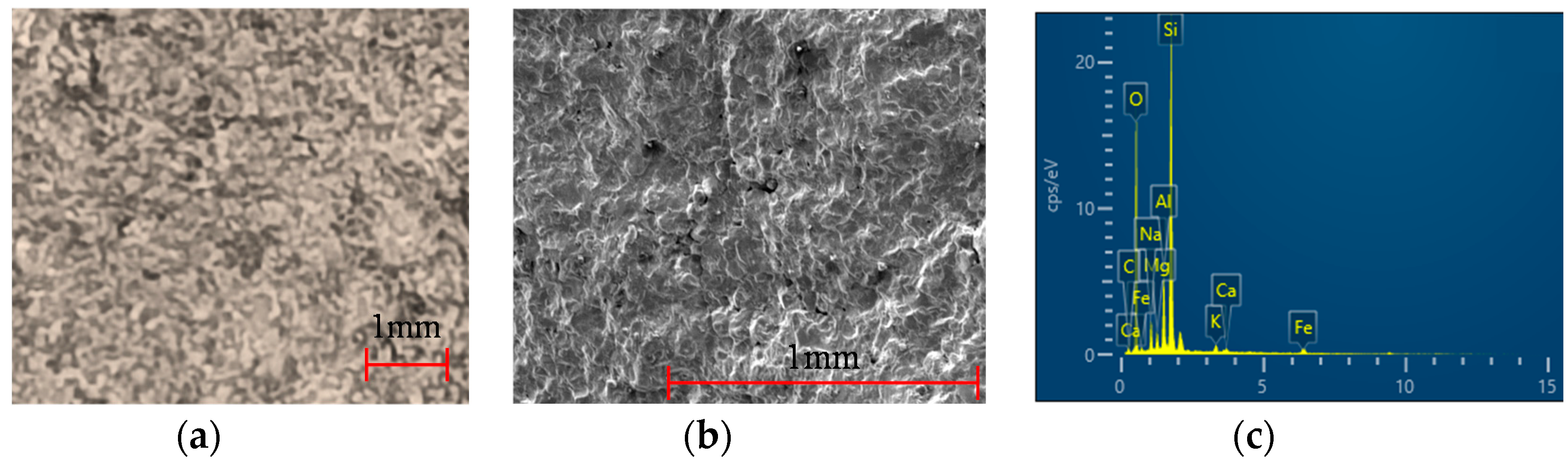 Materials 13 03682 g004 Materials 13 03682 g004