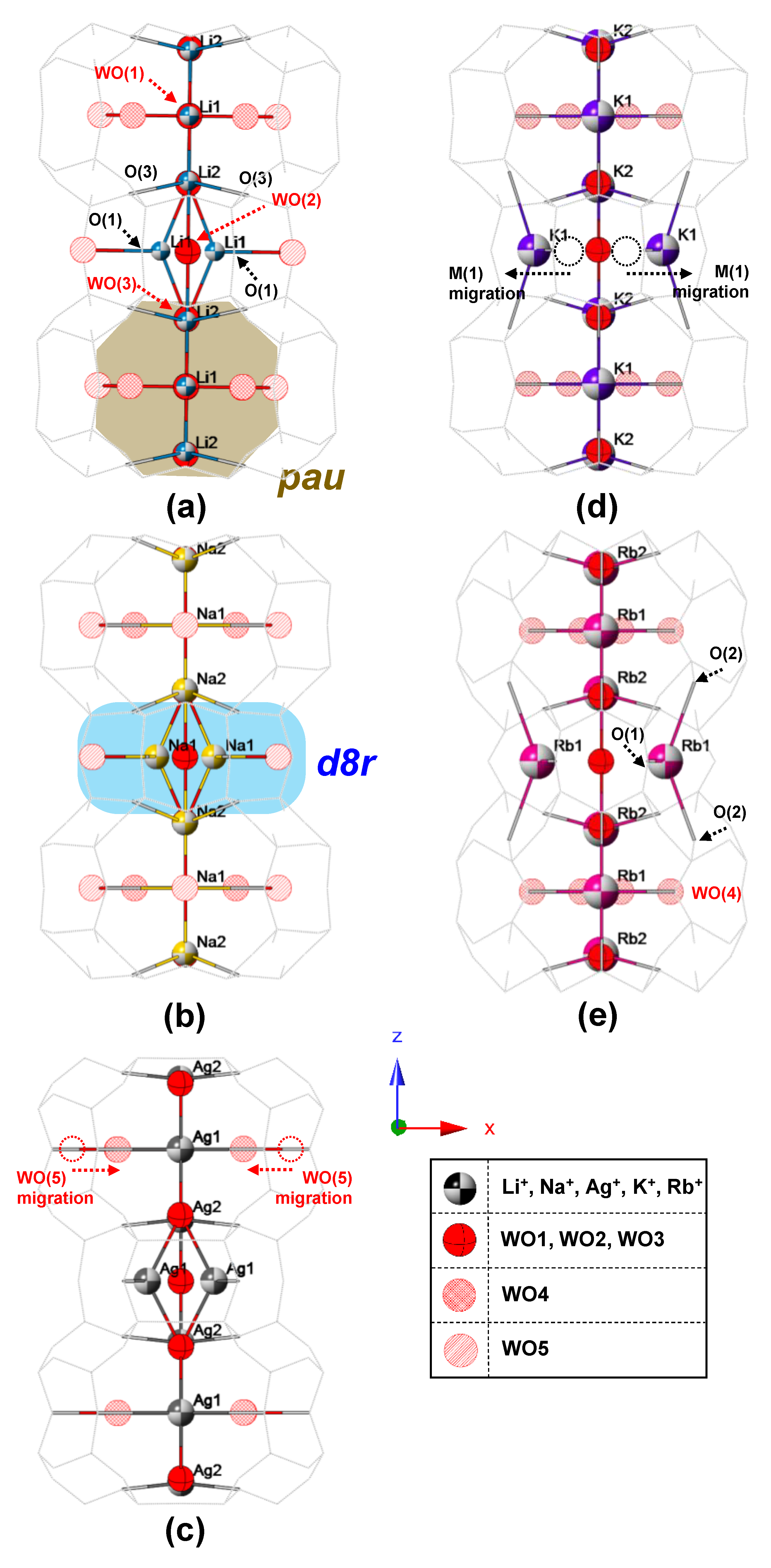 Materials 13 03684 g003