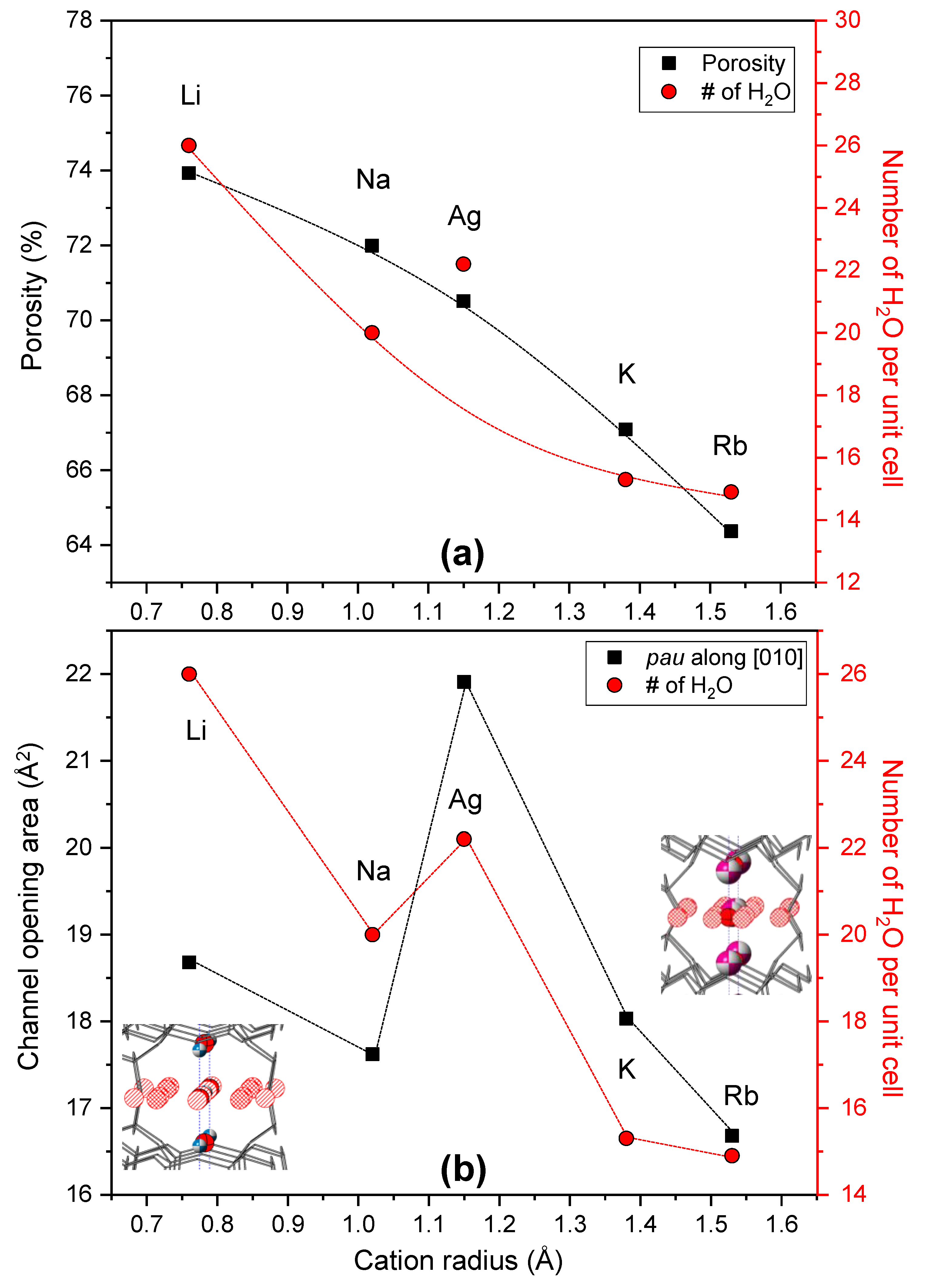 Materials 13 03684 g005