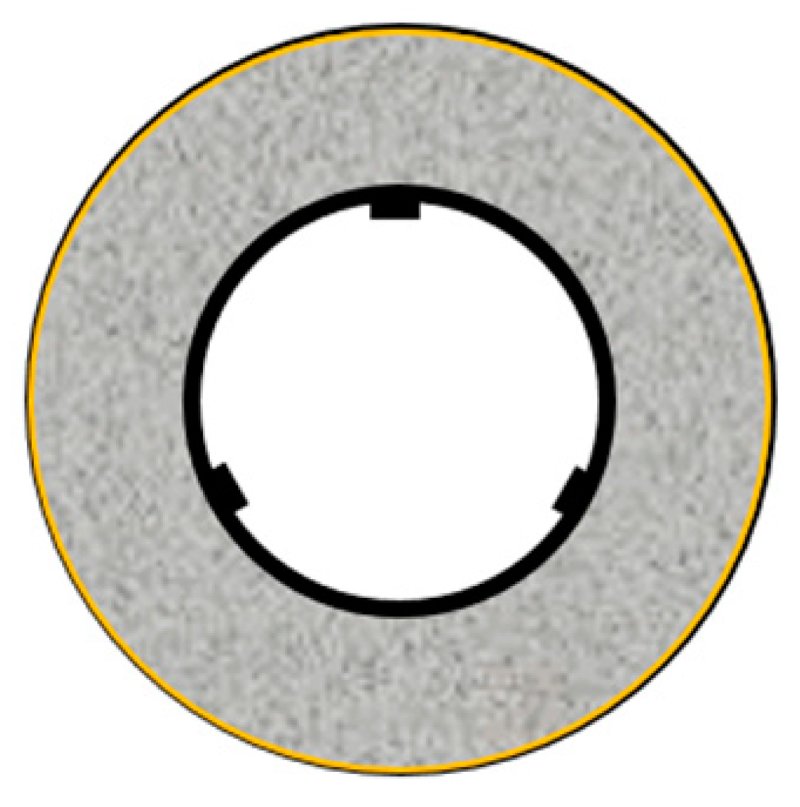 Materials 13 03686 i001