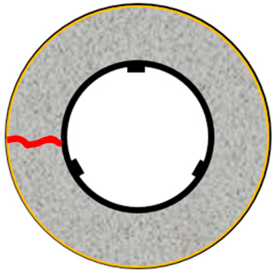 Materials 13 03686 i002