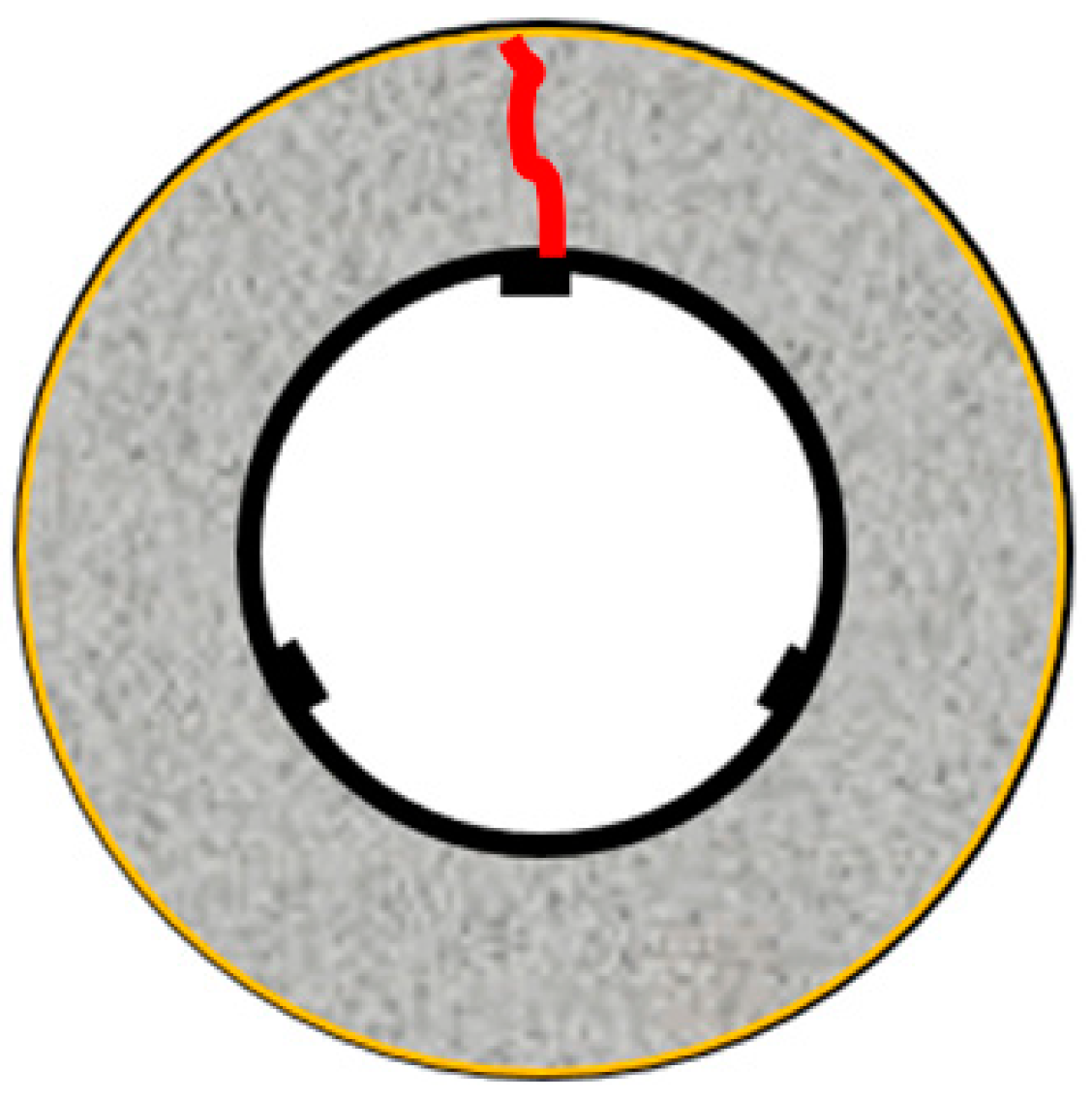 Materials 13 03686 i003