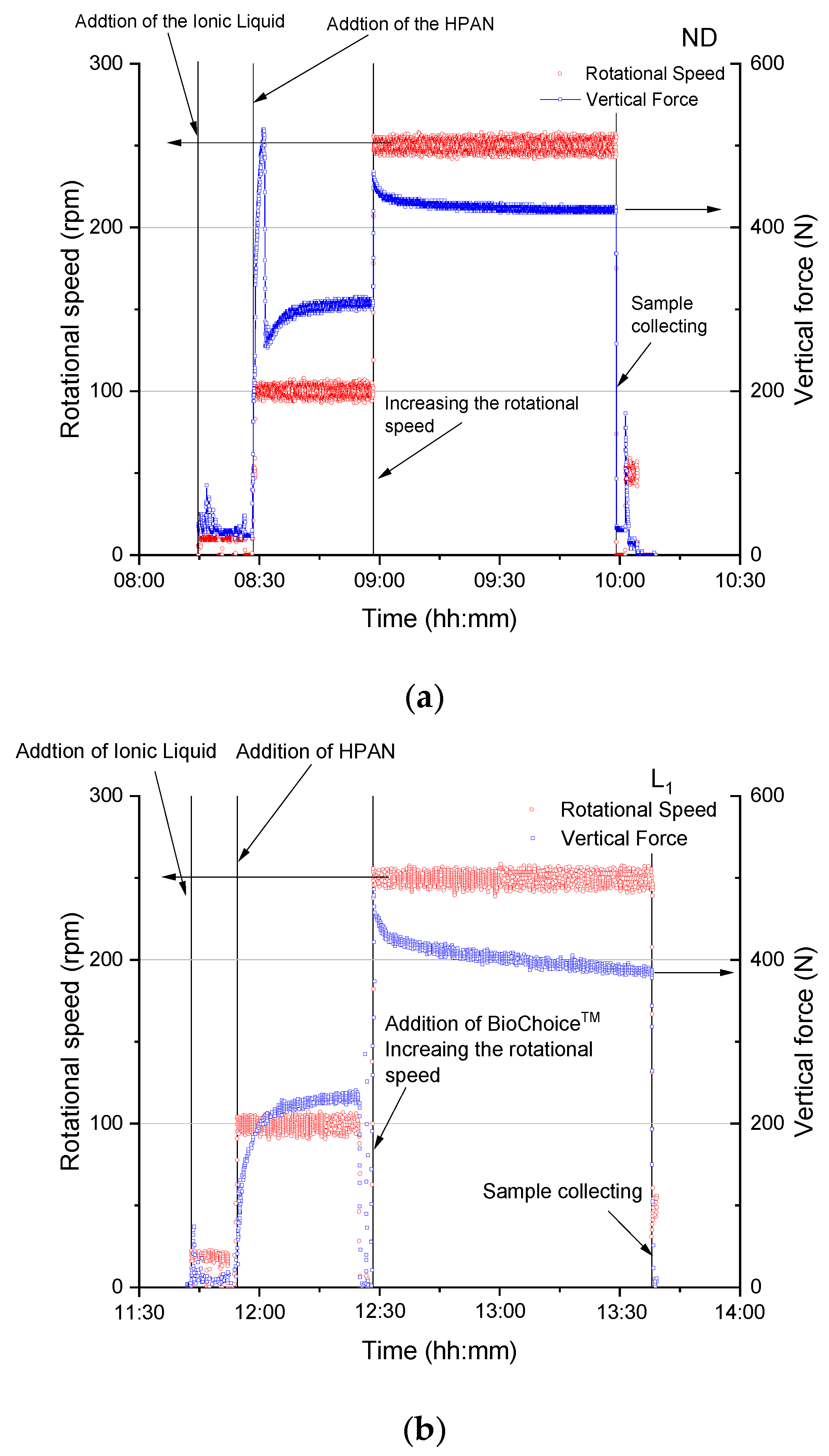 Materials 13 03687 g001 Materials 13 03687 g001
