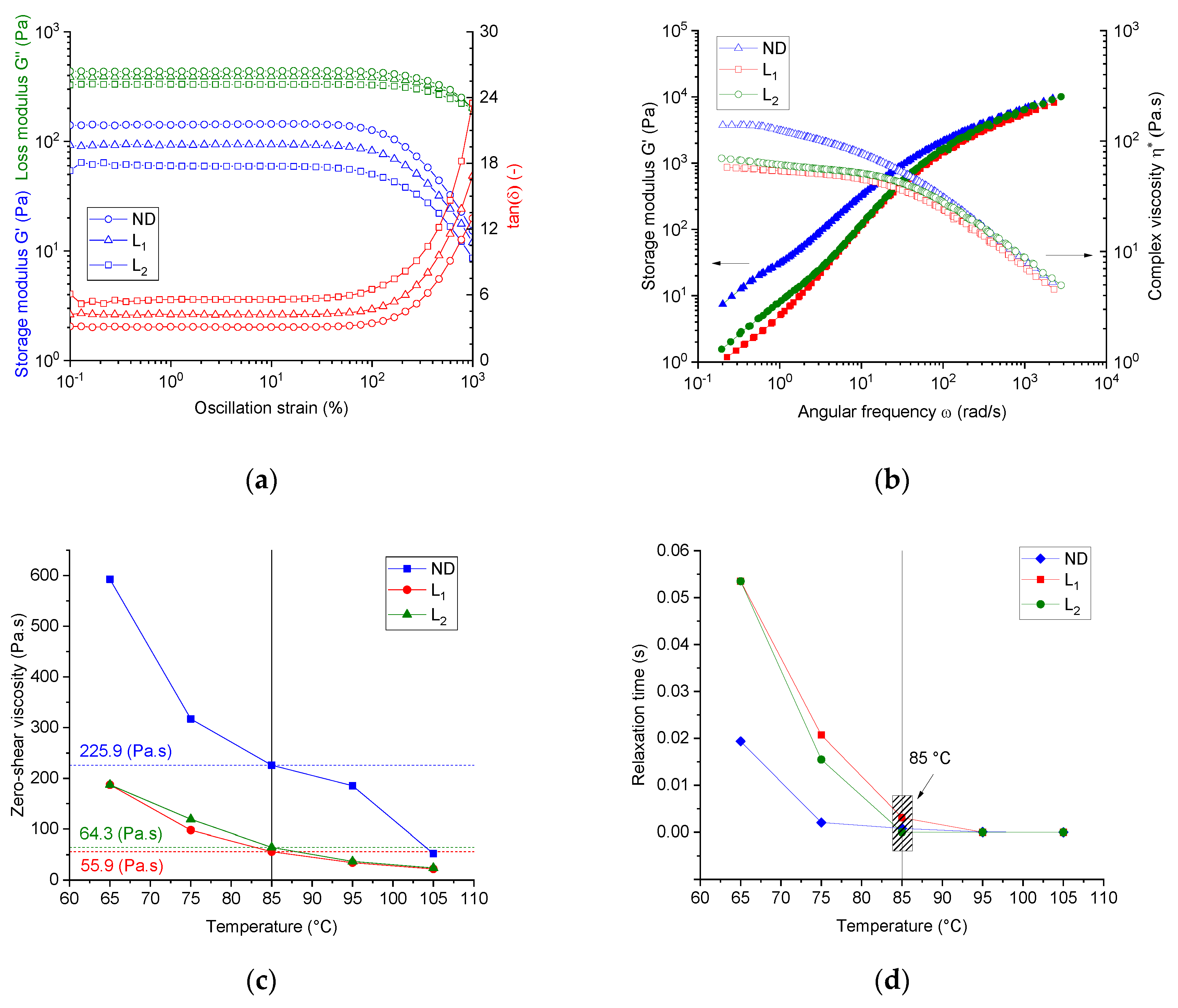 Materials 13 03687 g002 Materials 13 03687 g002