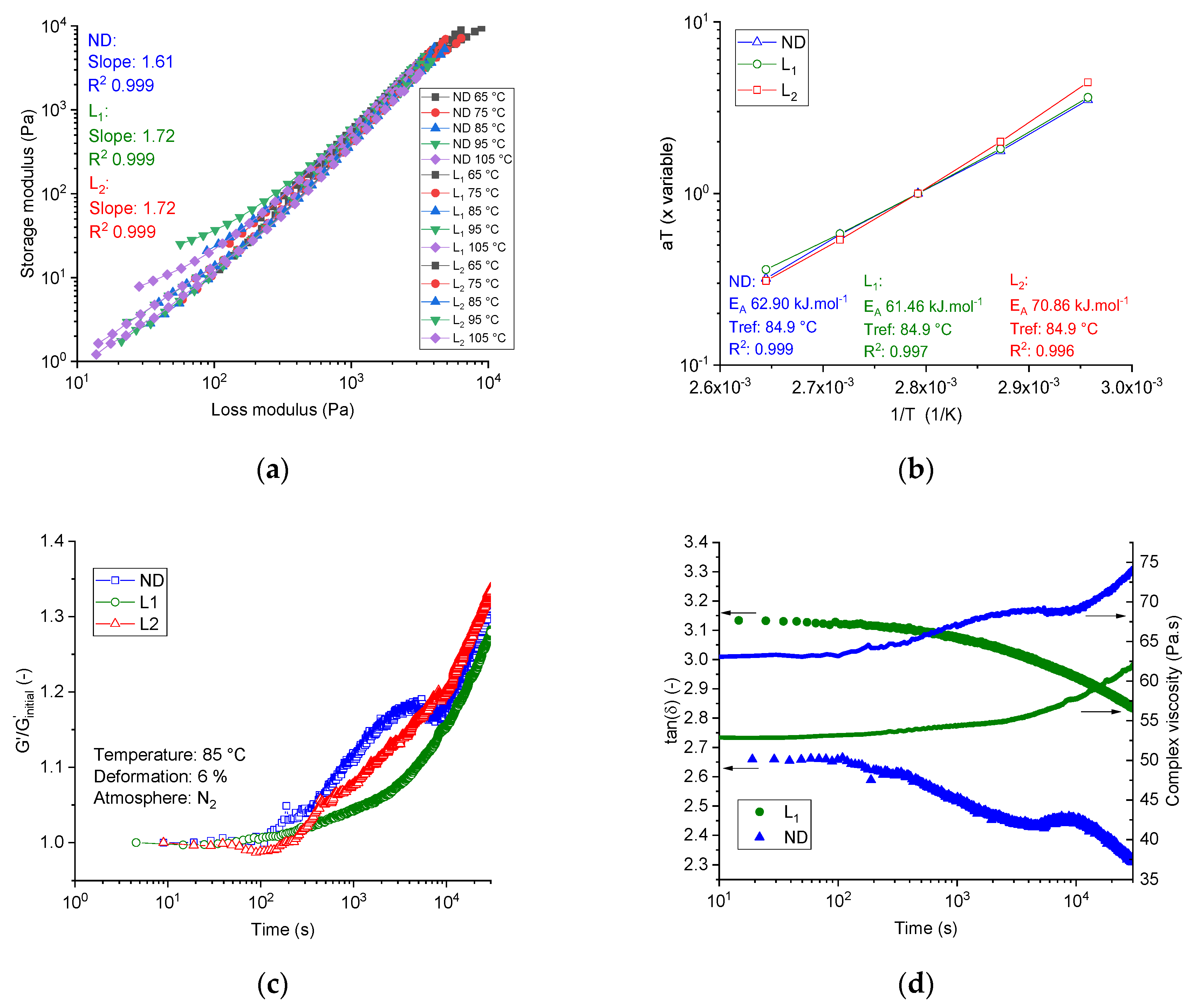 Materials 13 03687 g003 Materials 13 03687 g003