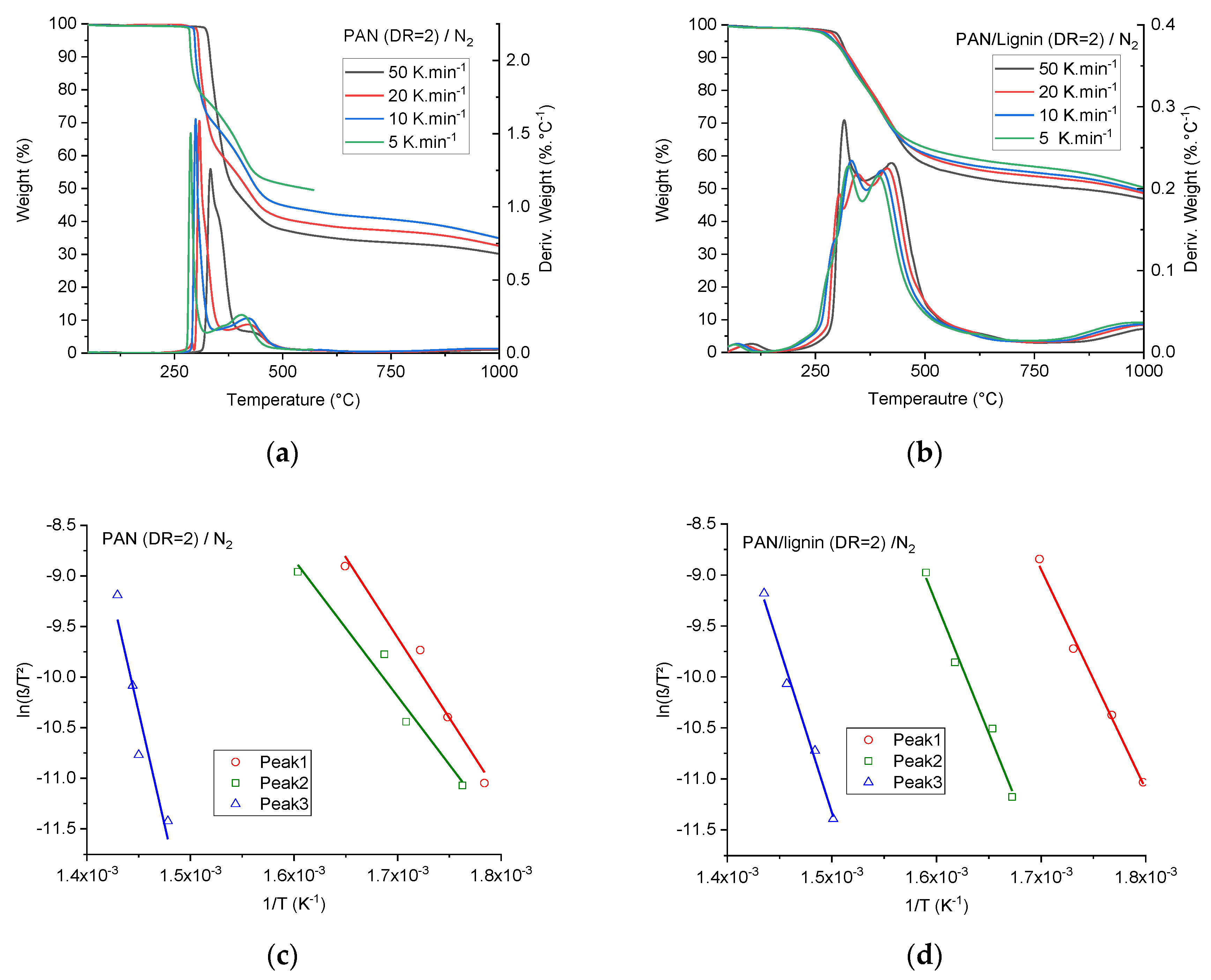Materials 13 03687 g008 Materials 13 03687 g008