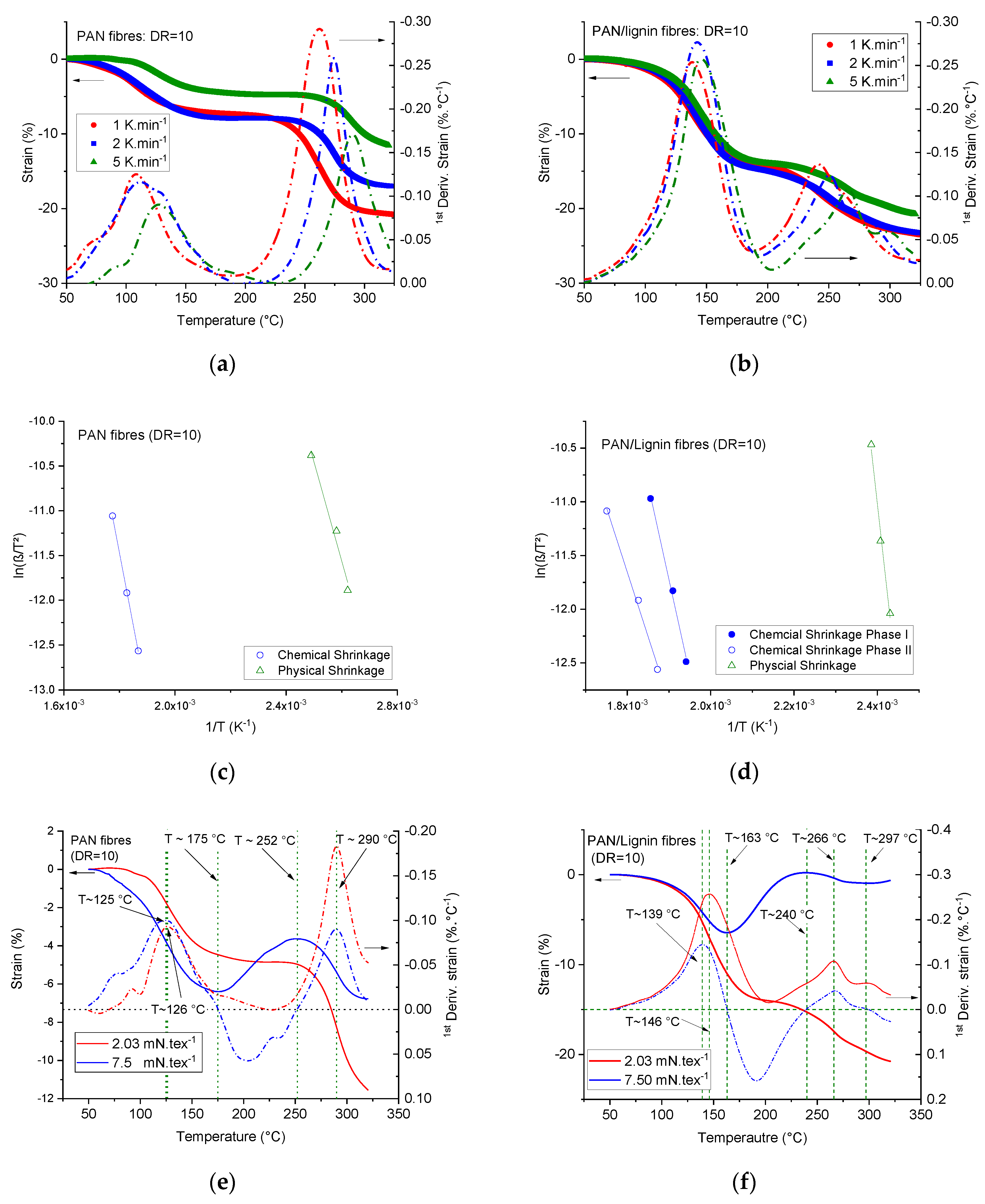 Materials 13 03687 g009 Materials 13 03687 g009