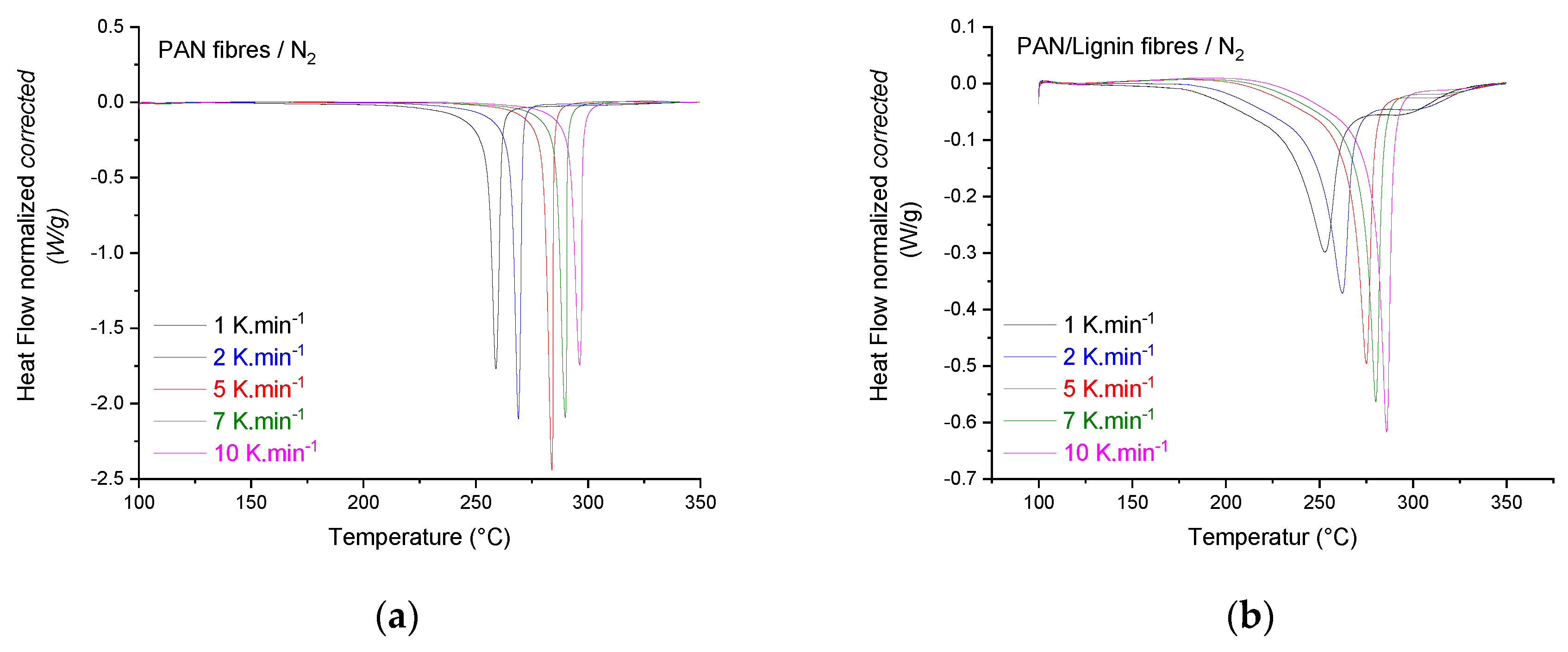 Materials 13 03687 g010a Materials 13 03687 g010a