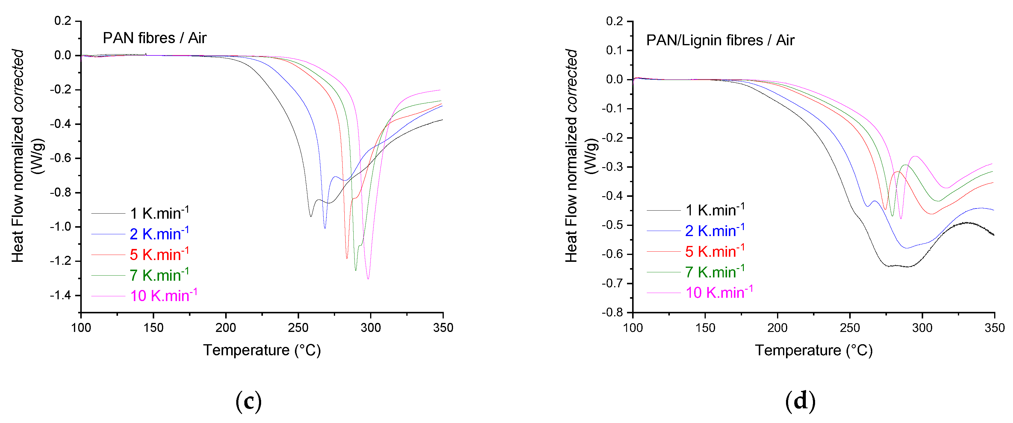 Materials 13 03687 g010b Materials 13 03687 g010b