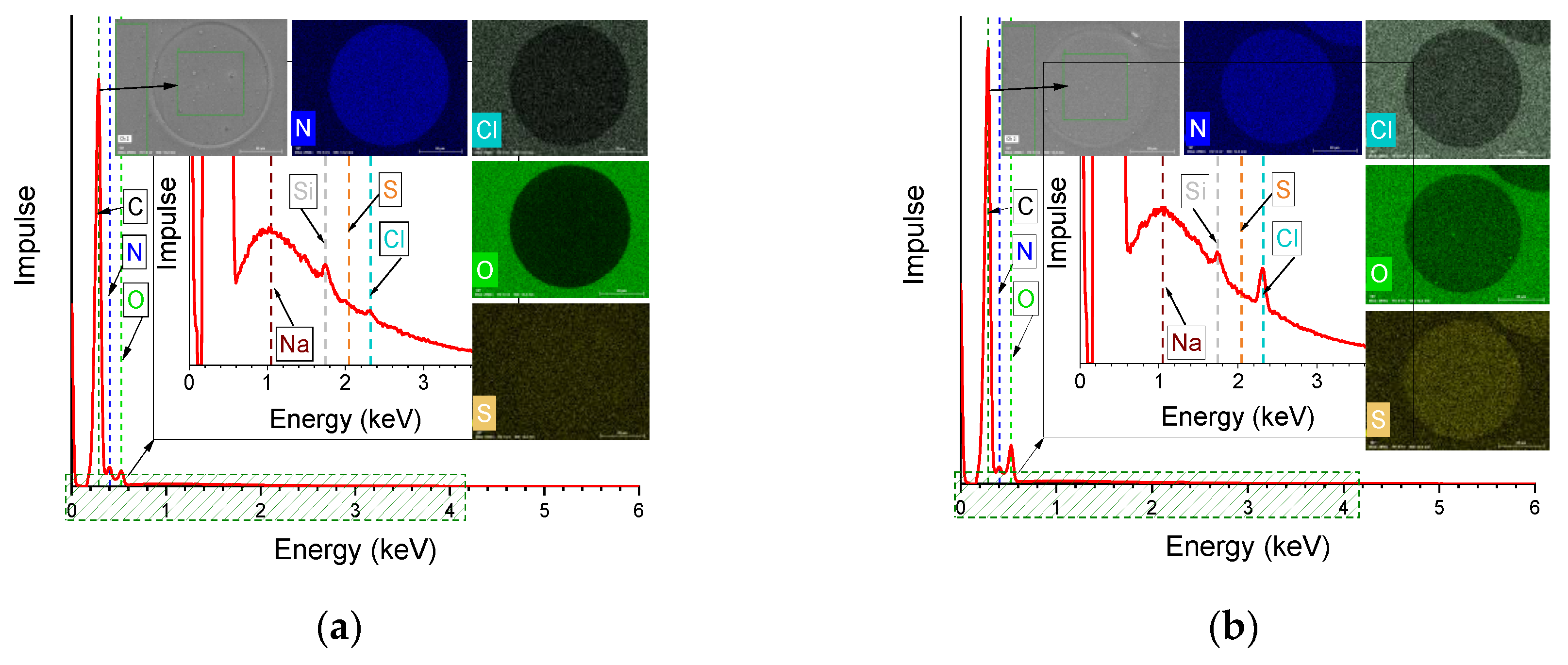 Materials 13 03687 g011a Materials 13 03687 g011a