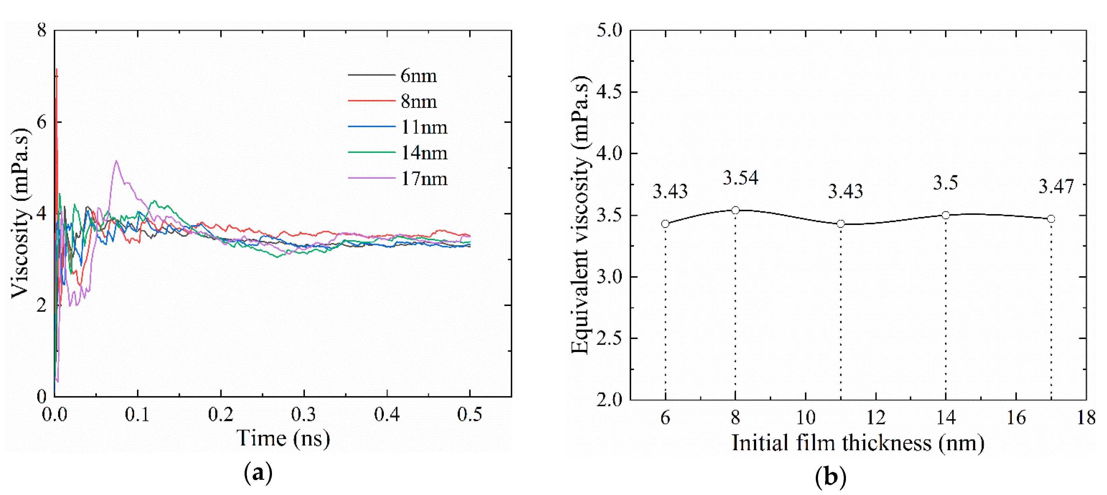 Materials 13 03689 g003