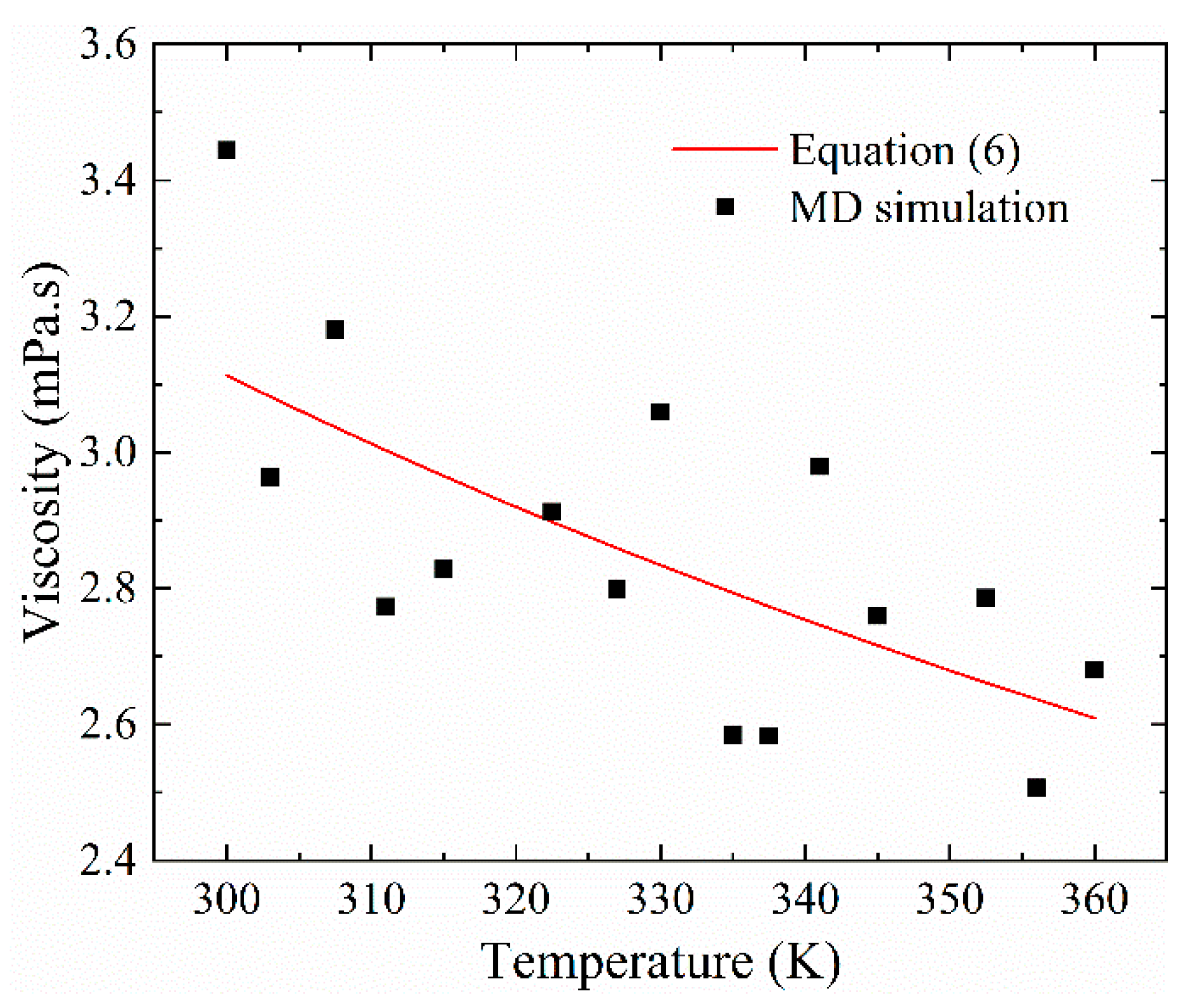 Materials 13 03689 g004