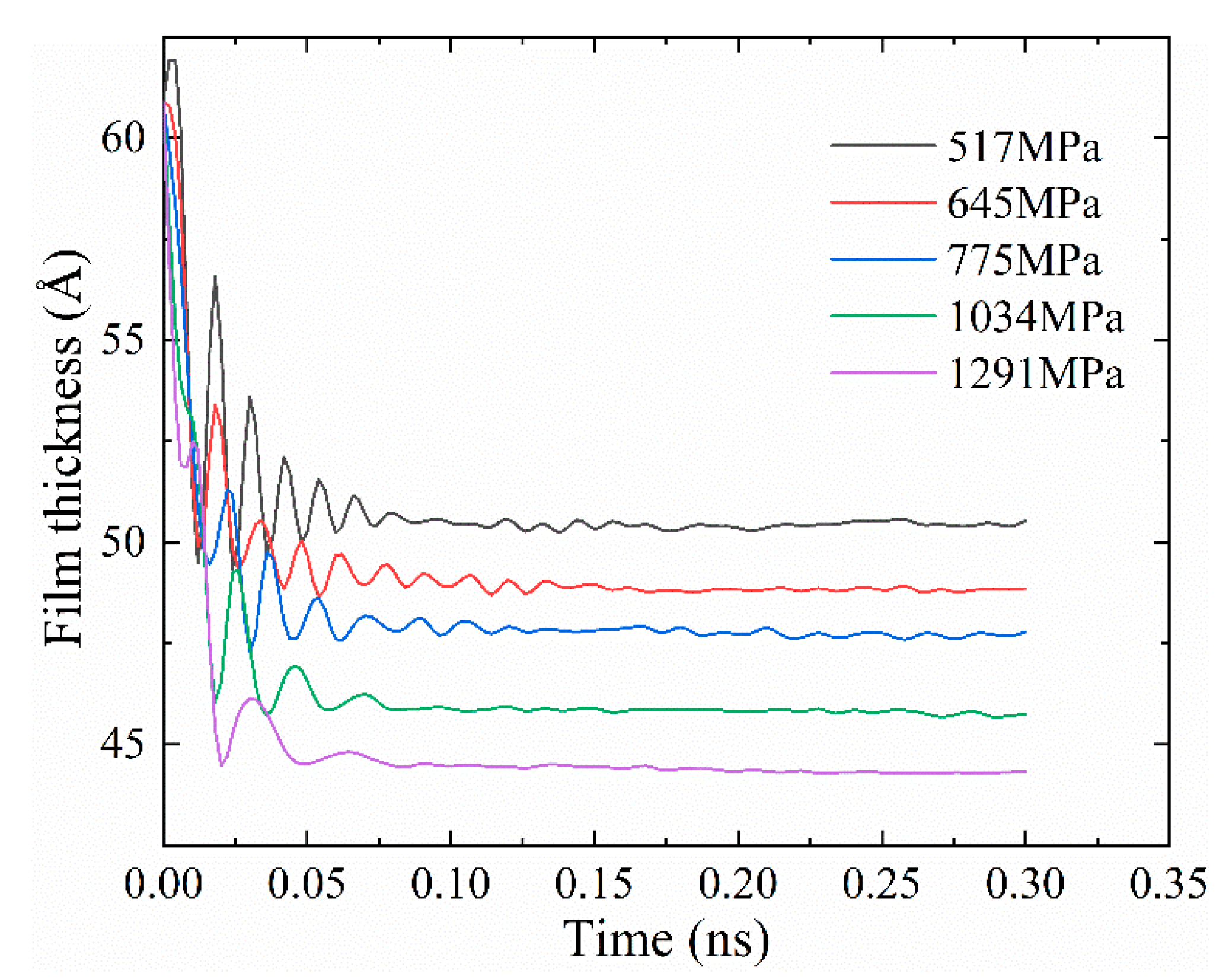 Materials 13 03689 g005