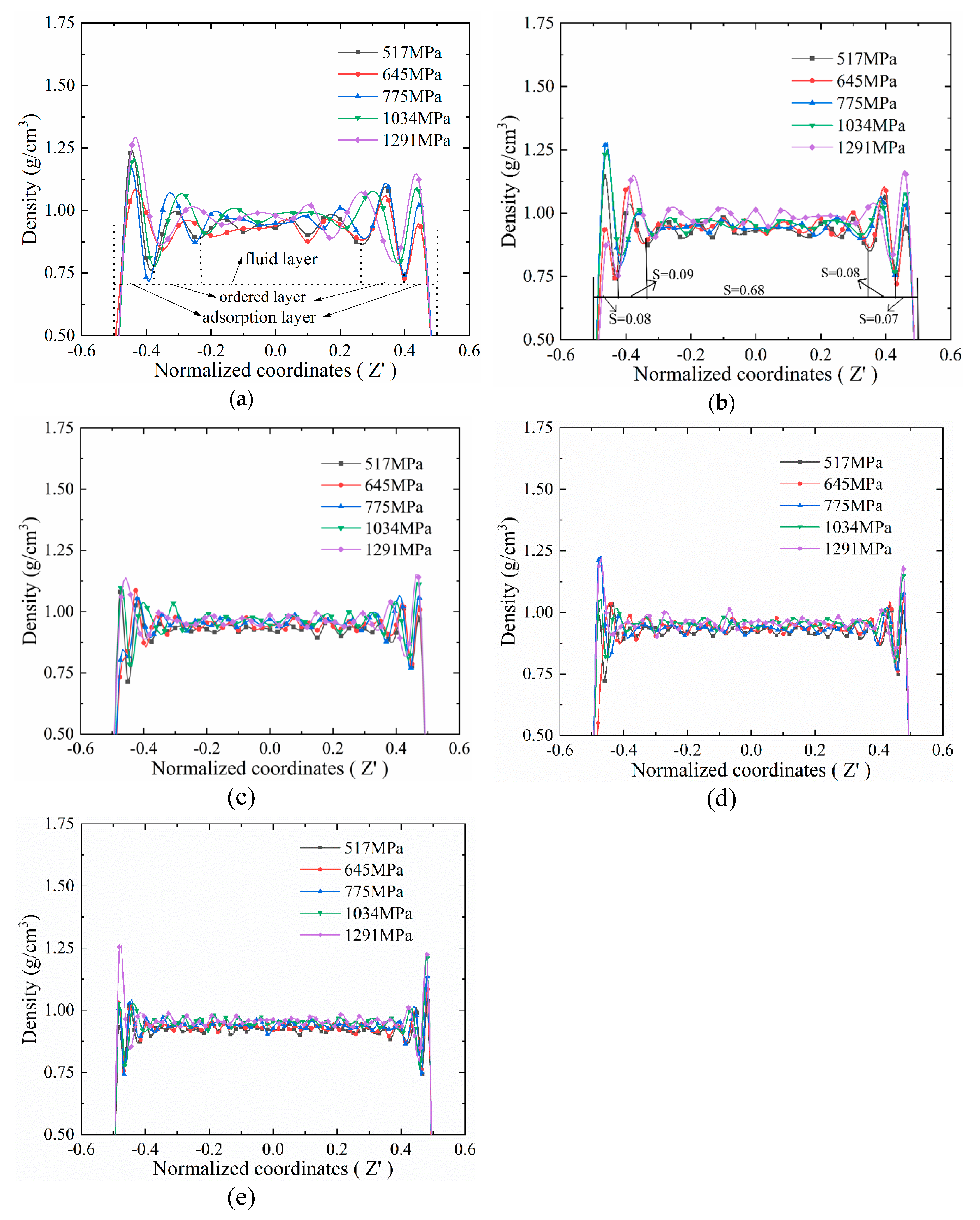 Materials 13 03689 g007