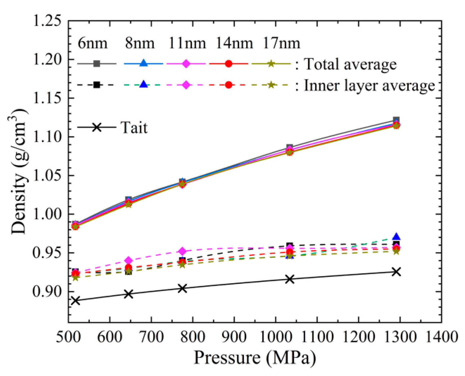 Materials 13 03689 g010