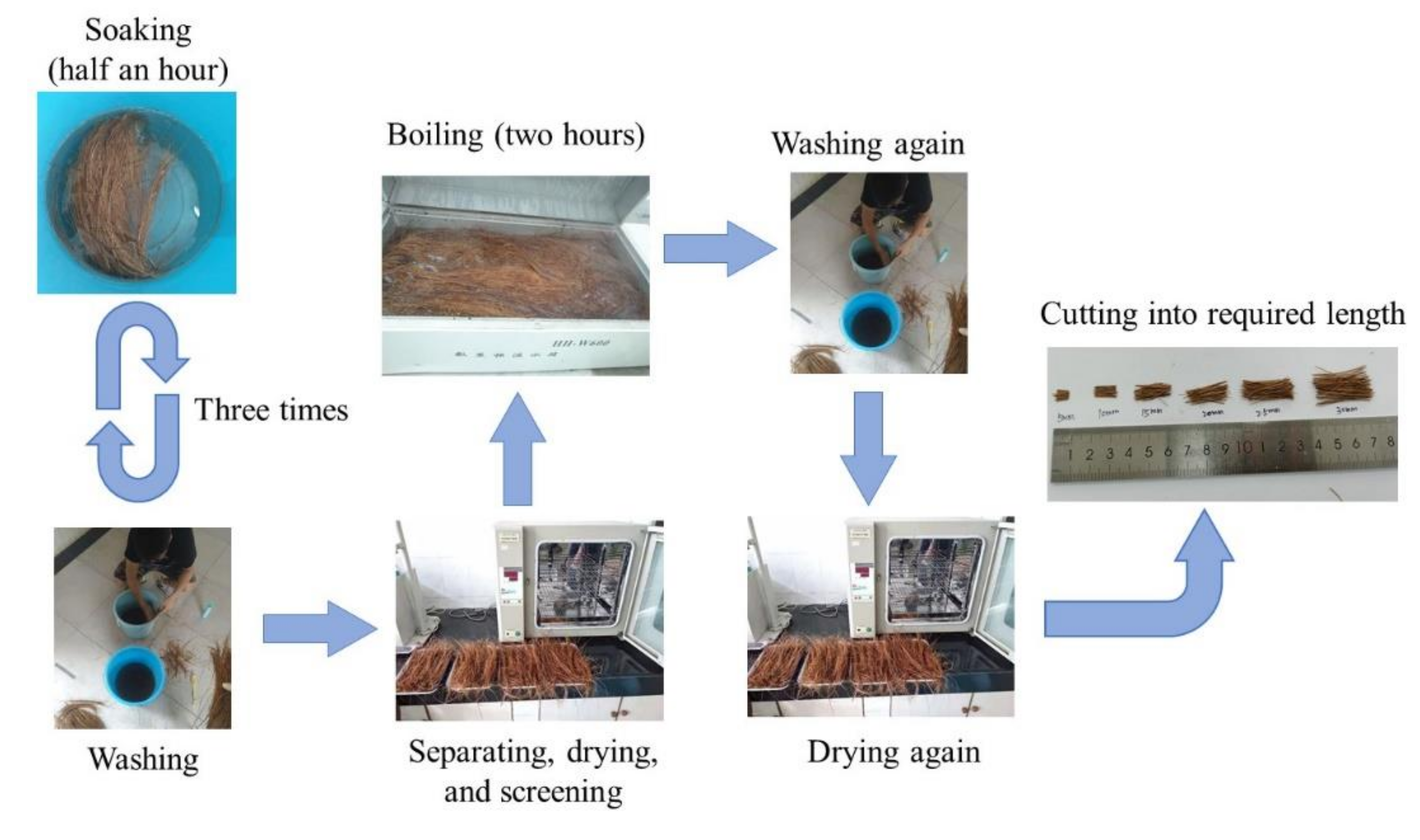 Materials 13 03692 g001 Materials 13 03692 g001