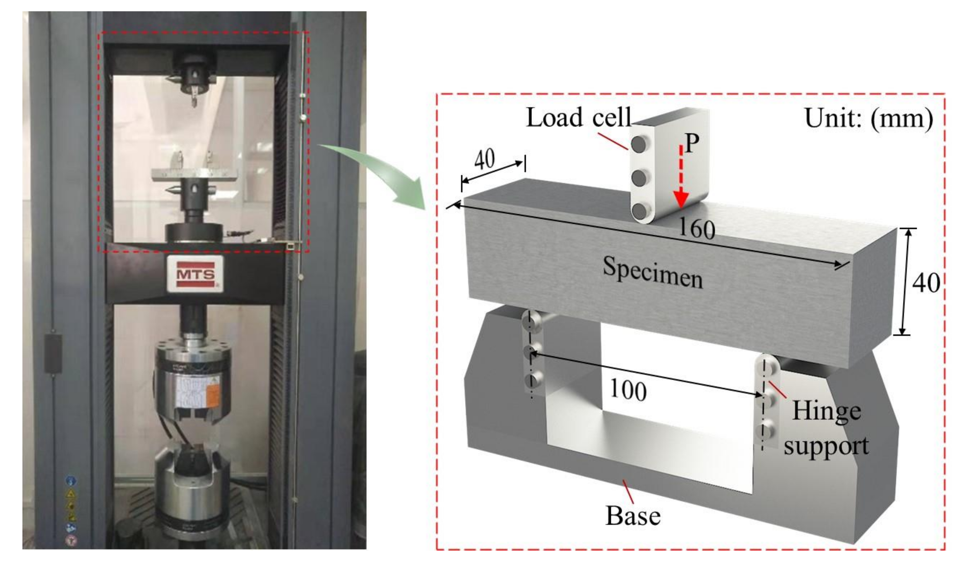 Materials 13 03692 g003 Materials 13 03692 g003
