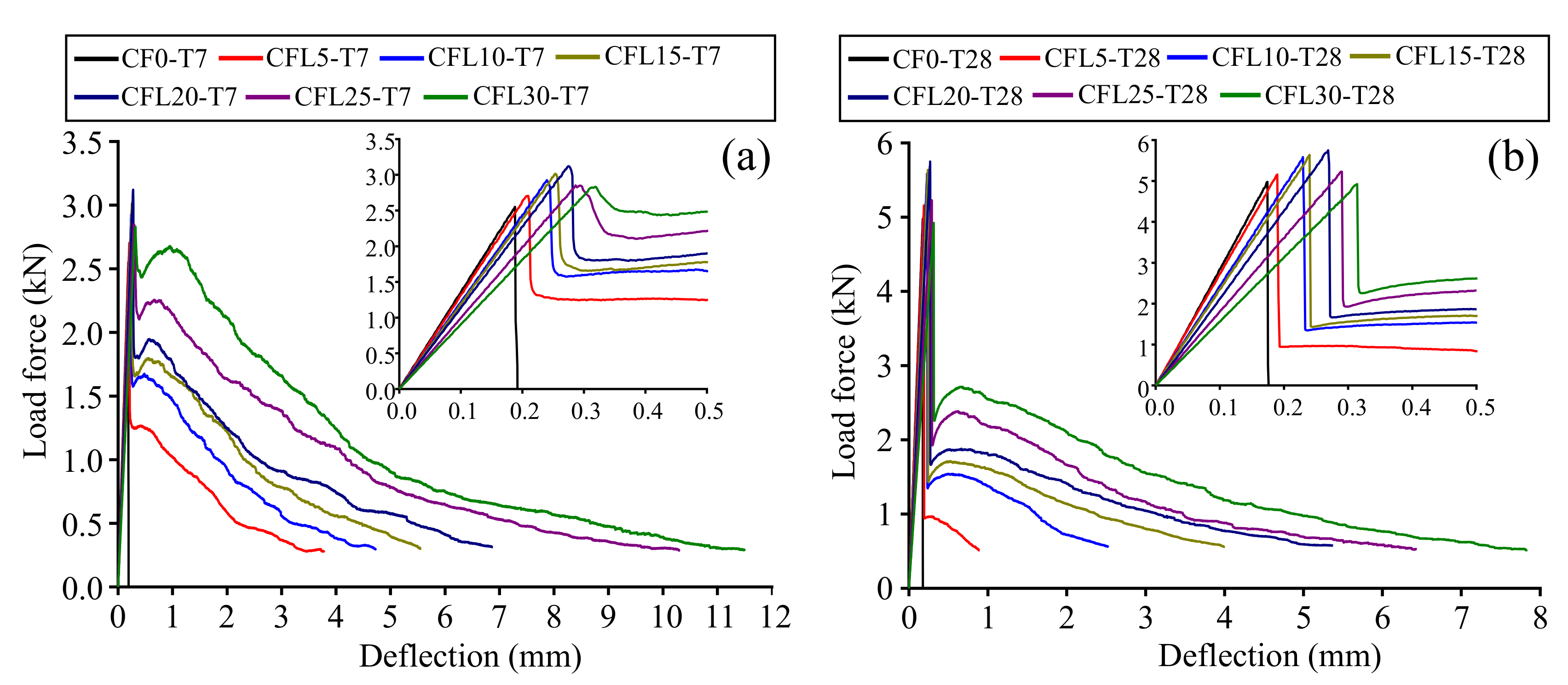 Materials 13 03692 g005 Materials 13 03692 g005