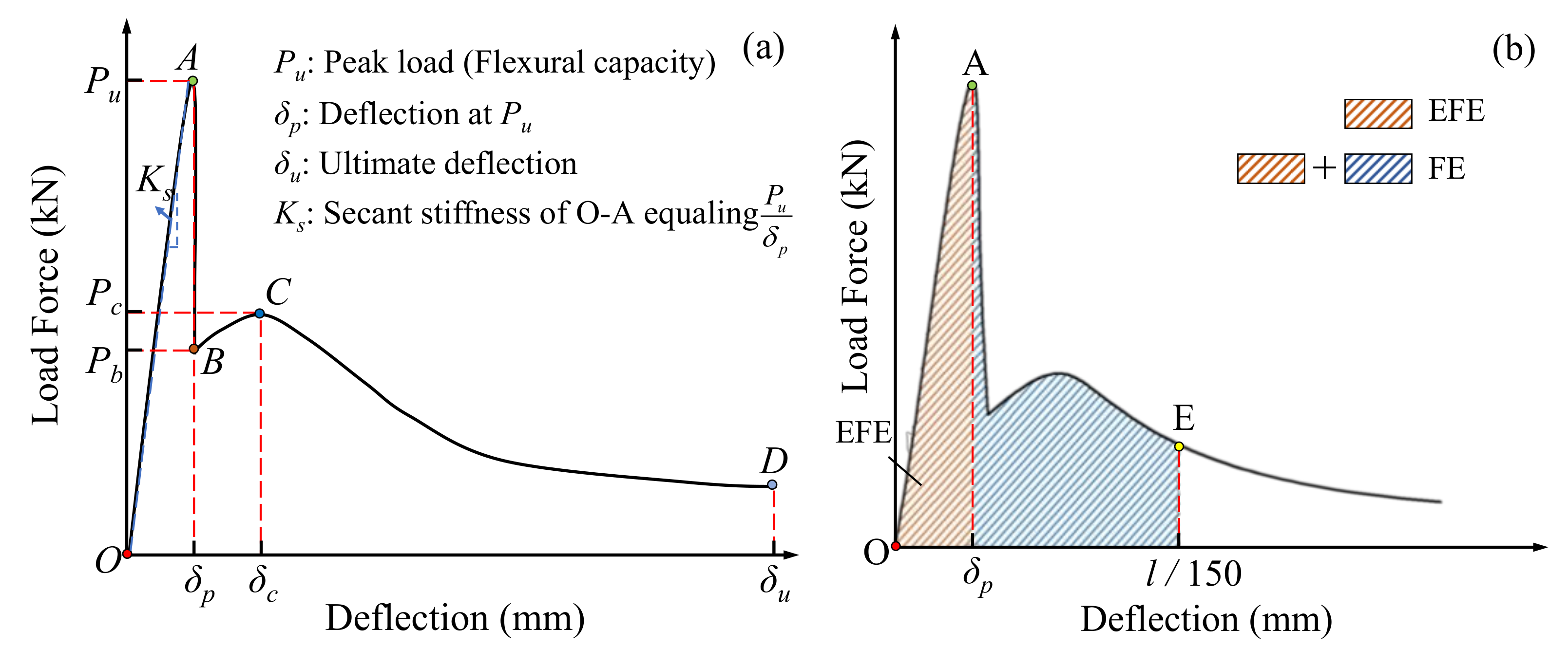 Materials 13 03692 g007 Materials 13 03692 g007